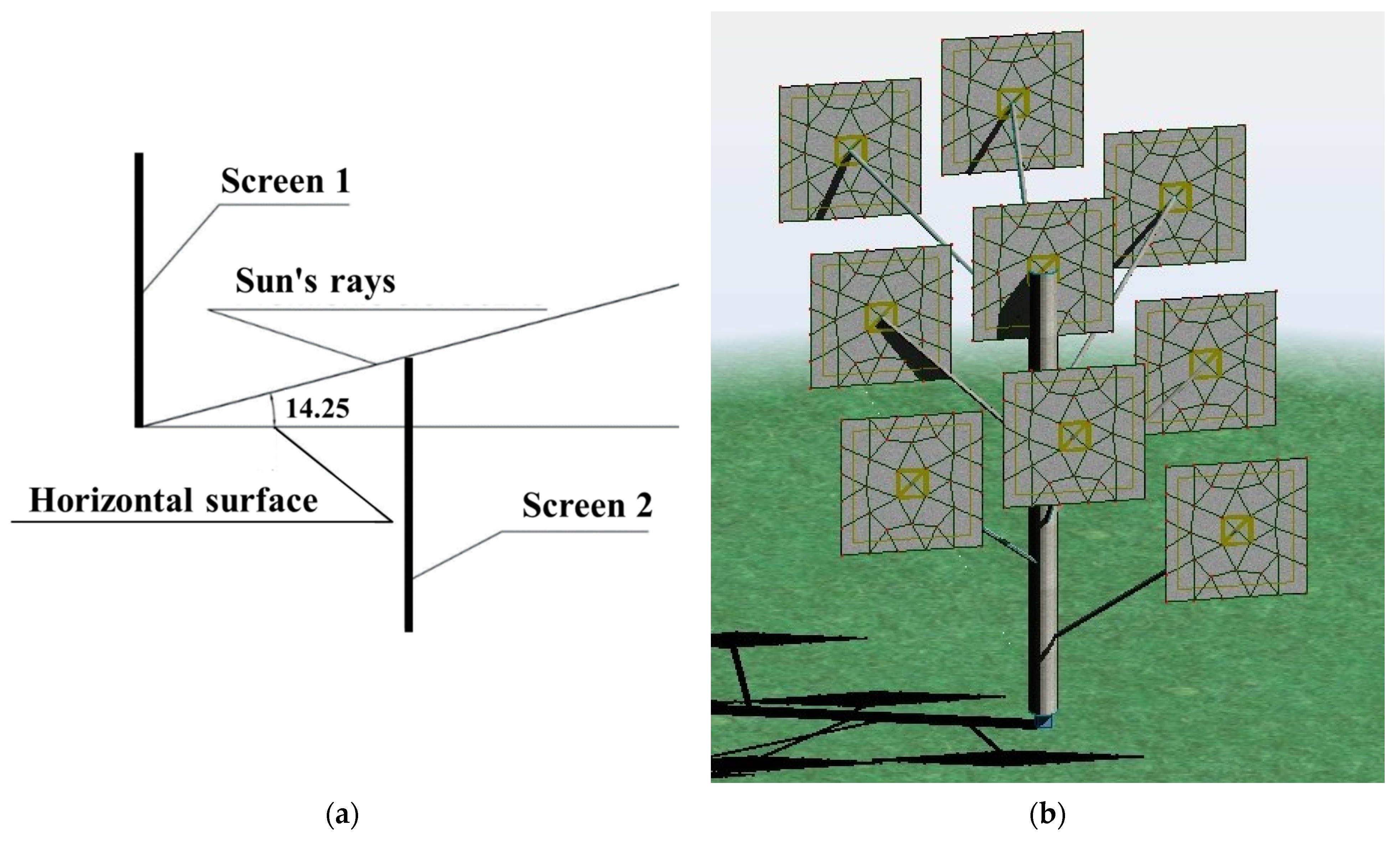 Energies 15 06598 g006 Energies 15 06598 g006