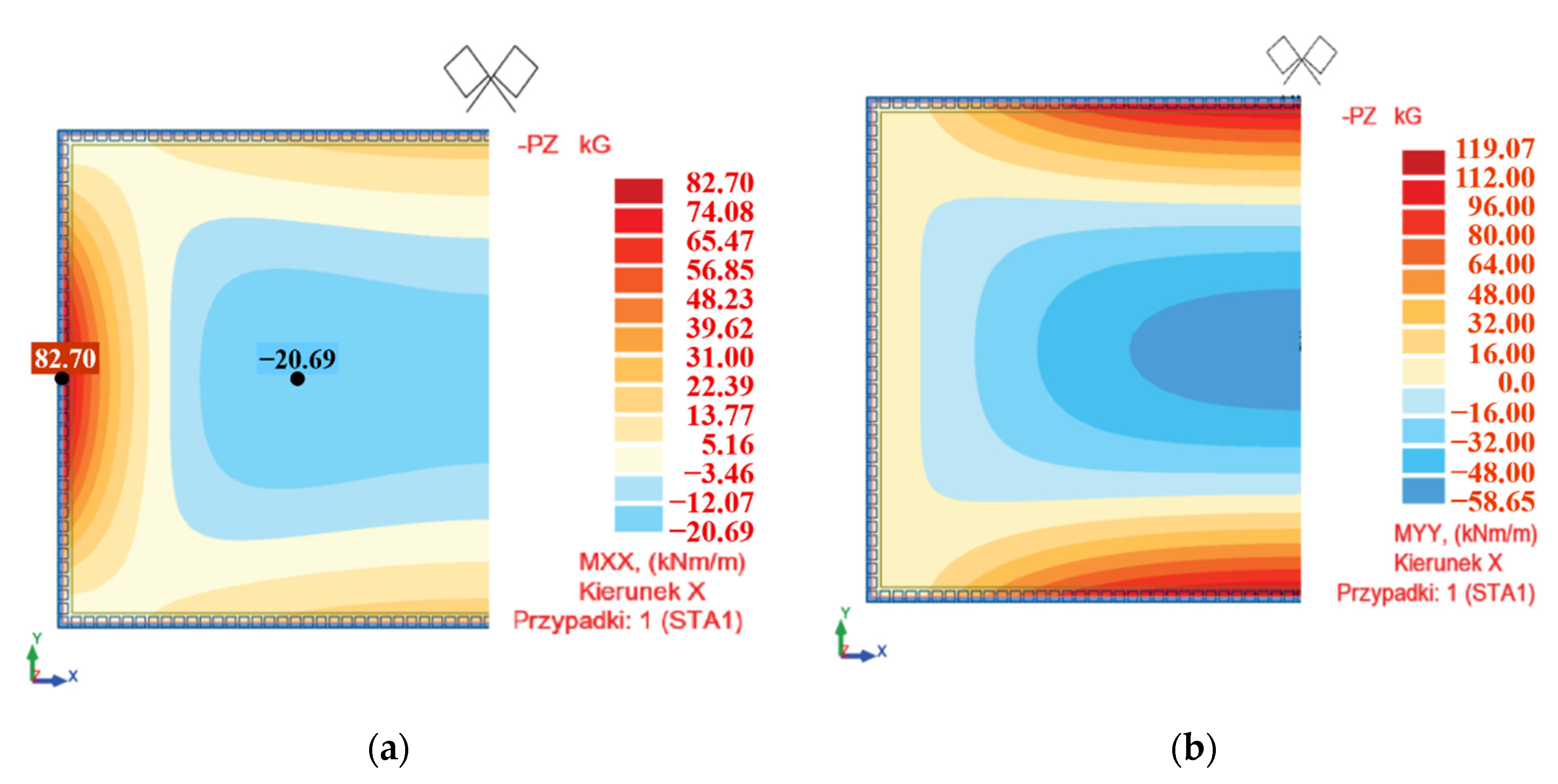 Energies 15 06598 g013 Energies 15 06598 g013