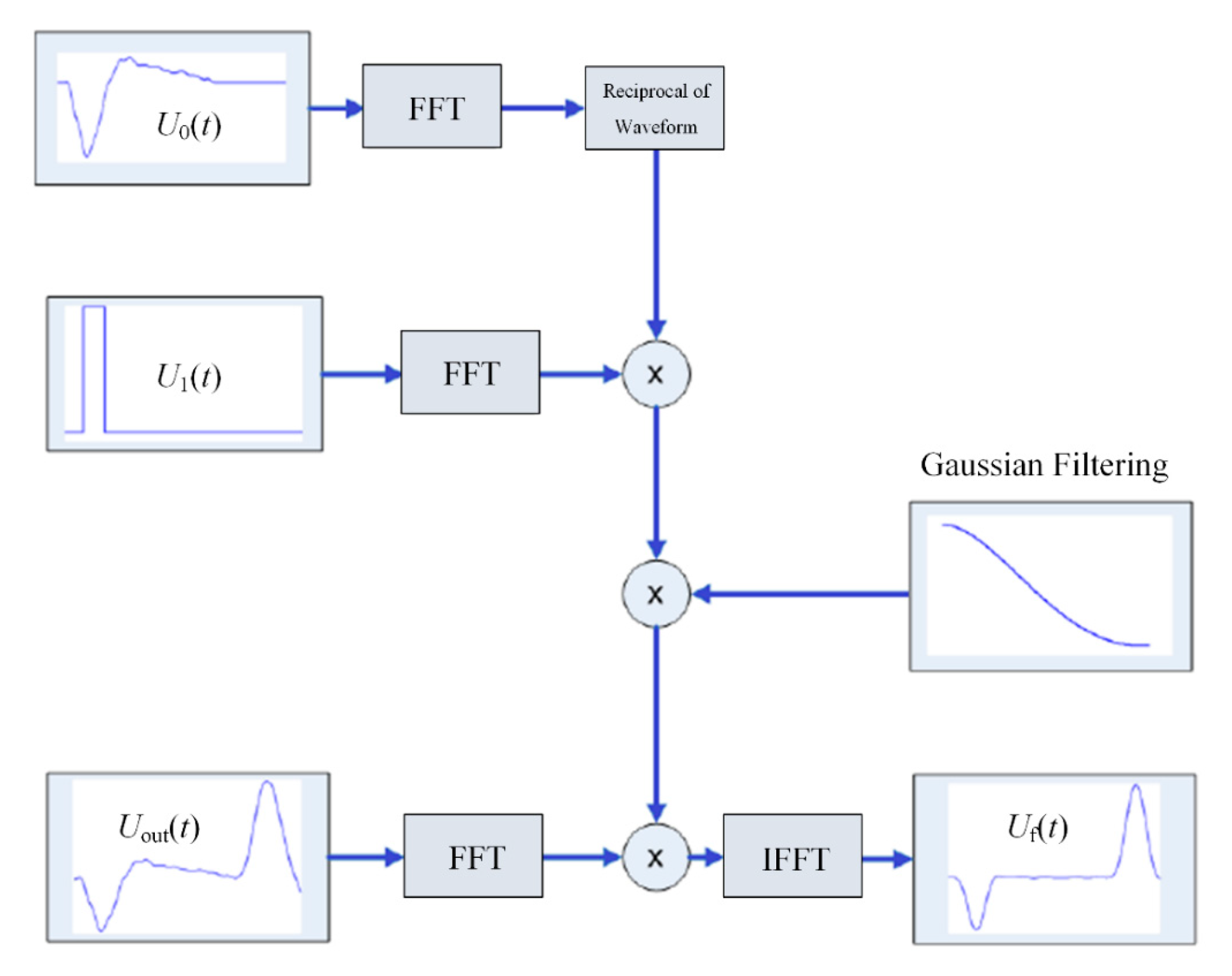 Energies 15 06603 g003