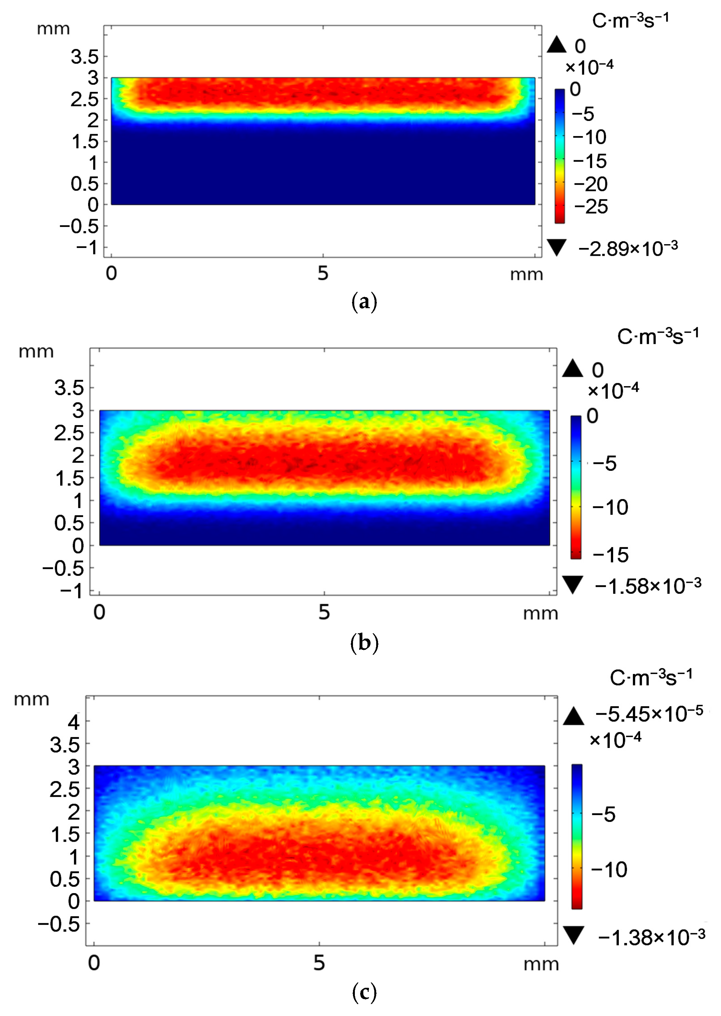 Energies 15 06603 g008