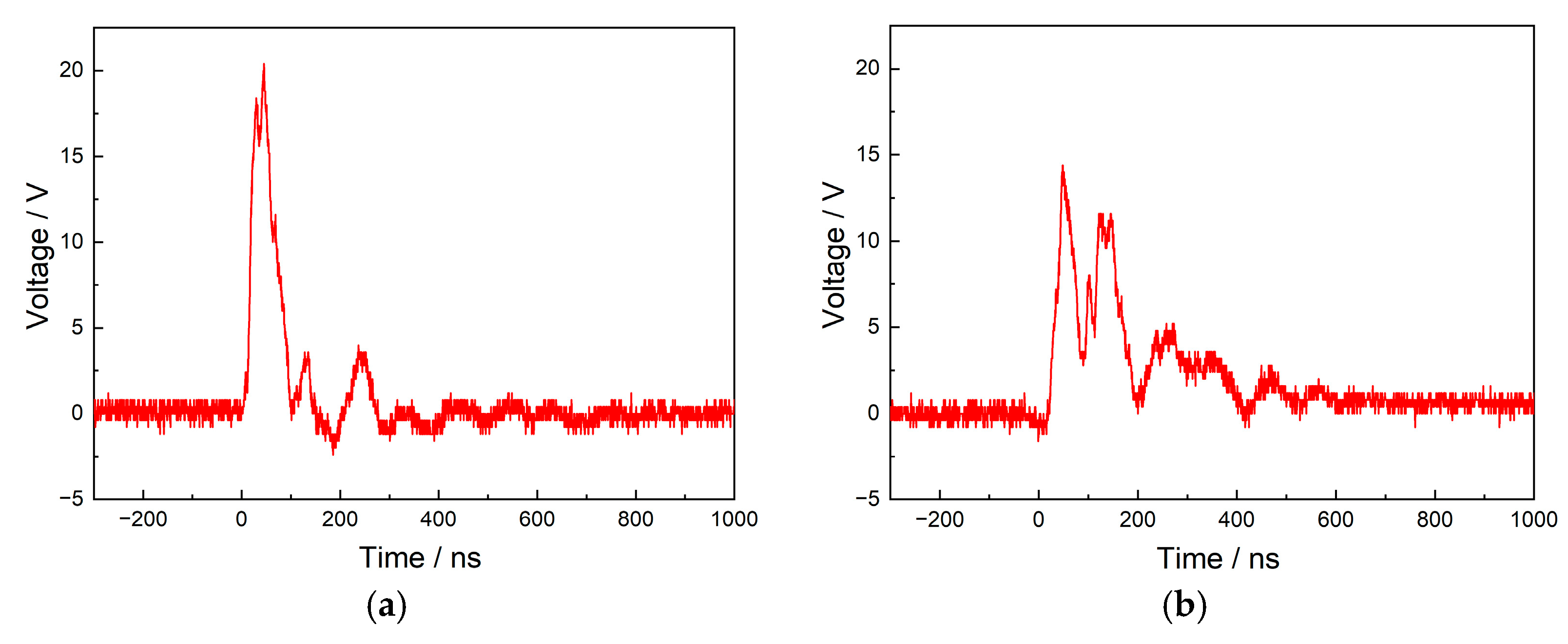 Energies 15 06603 g011
