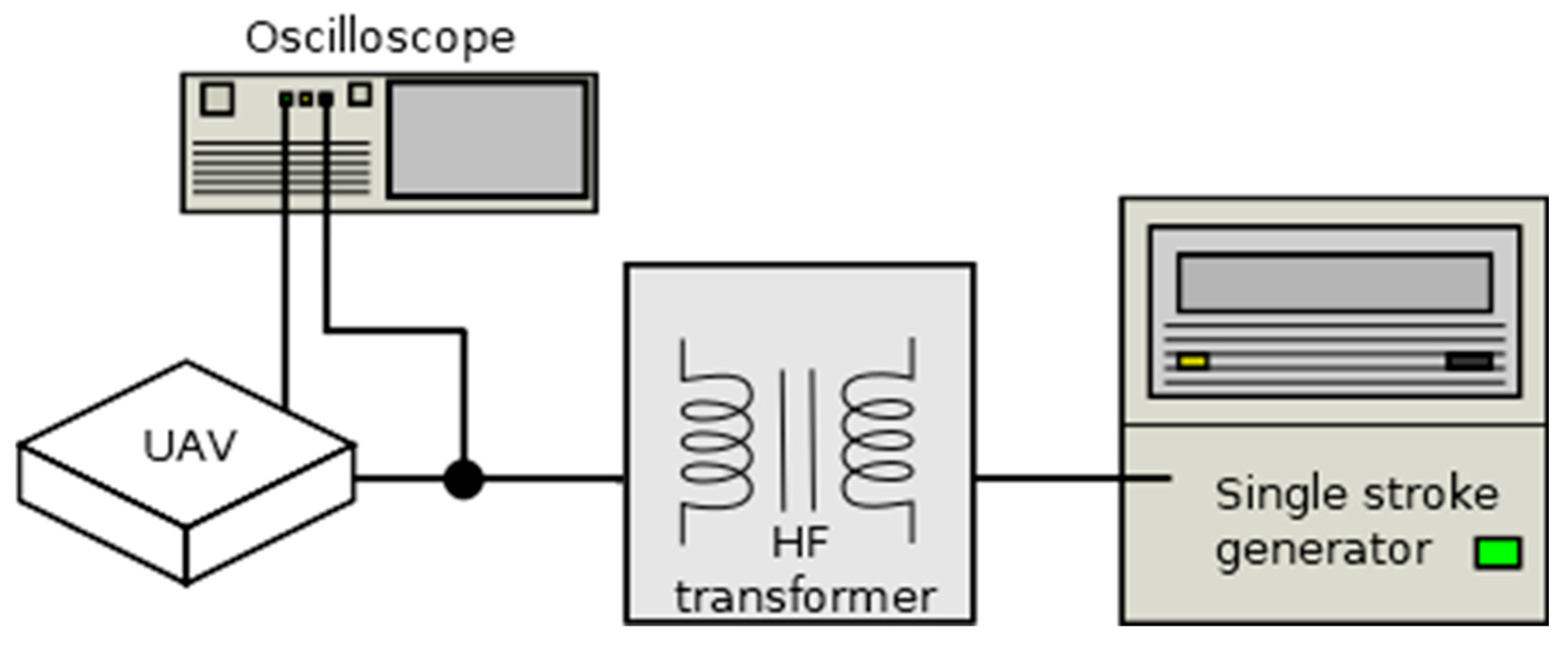 Energies 15 06609 g003