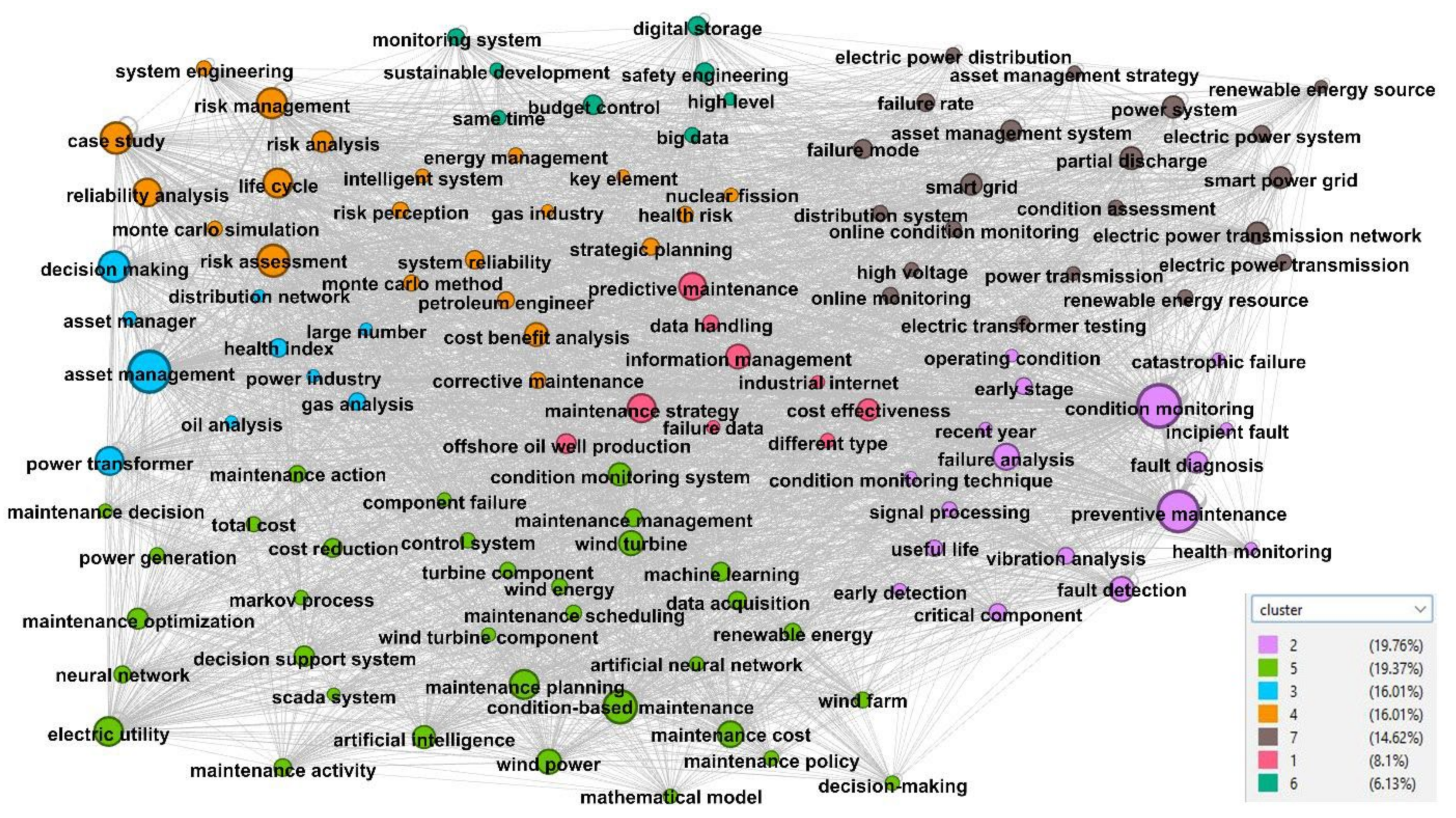 Energies 15 06613 g004