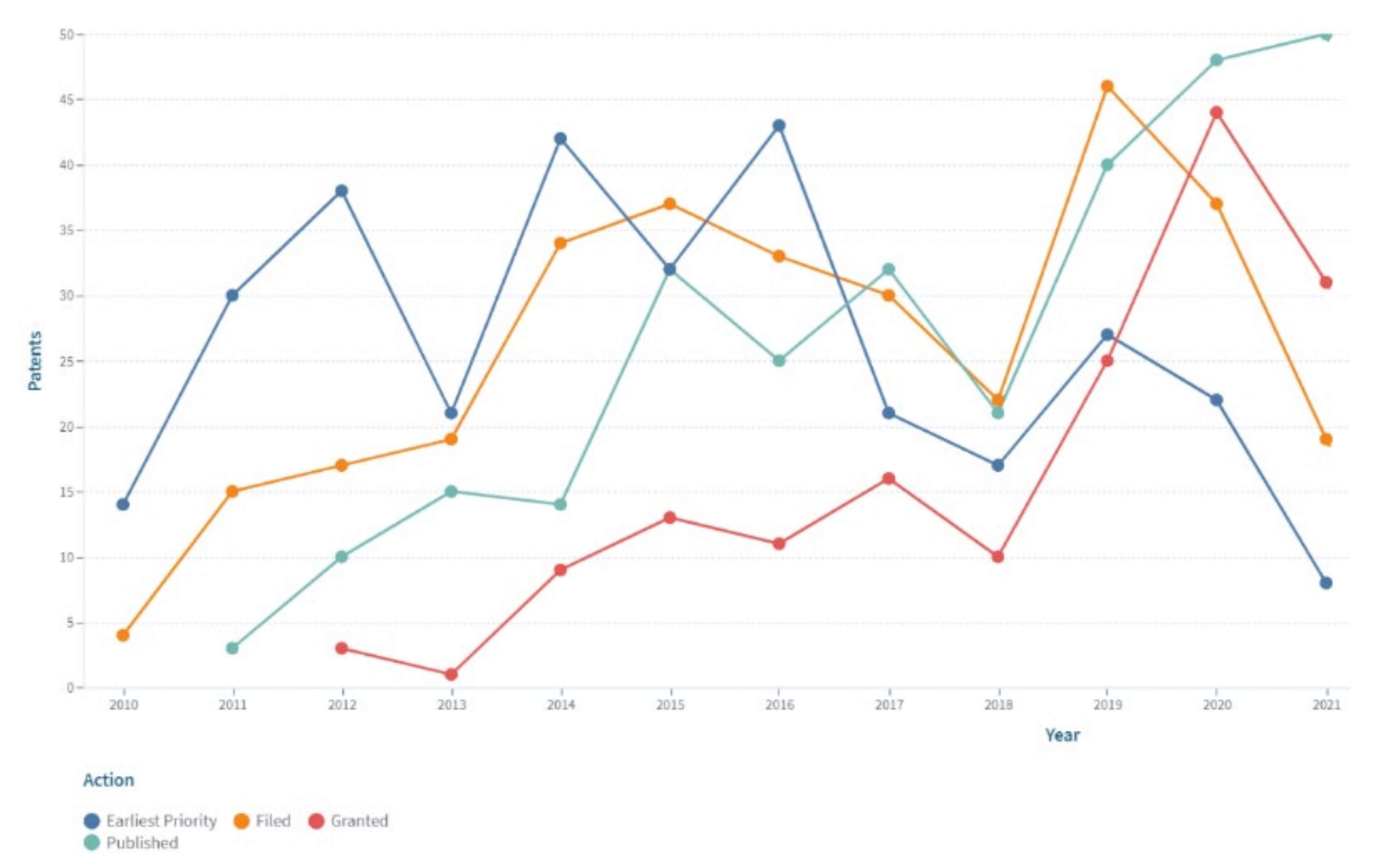 Energies 15 06613 g009