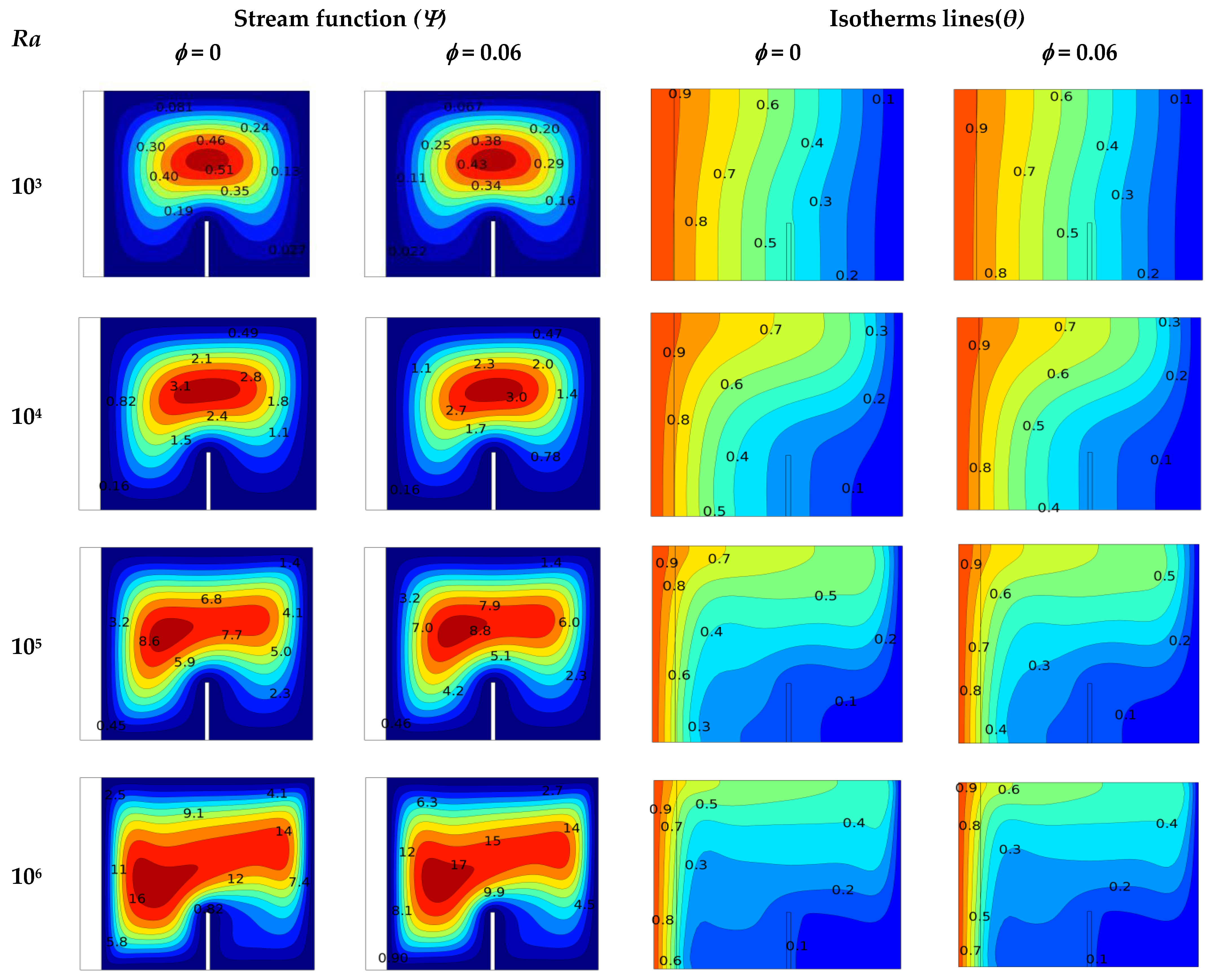 Energies 15 06615 g005