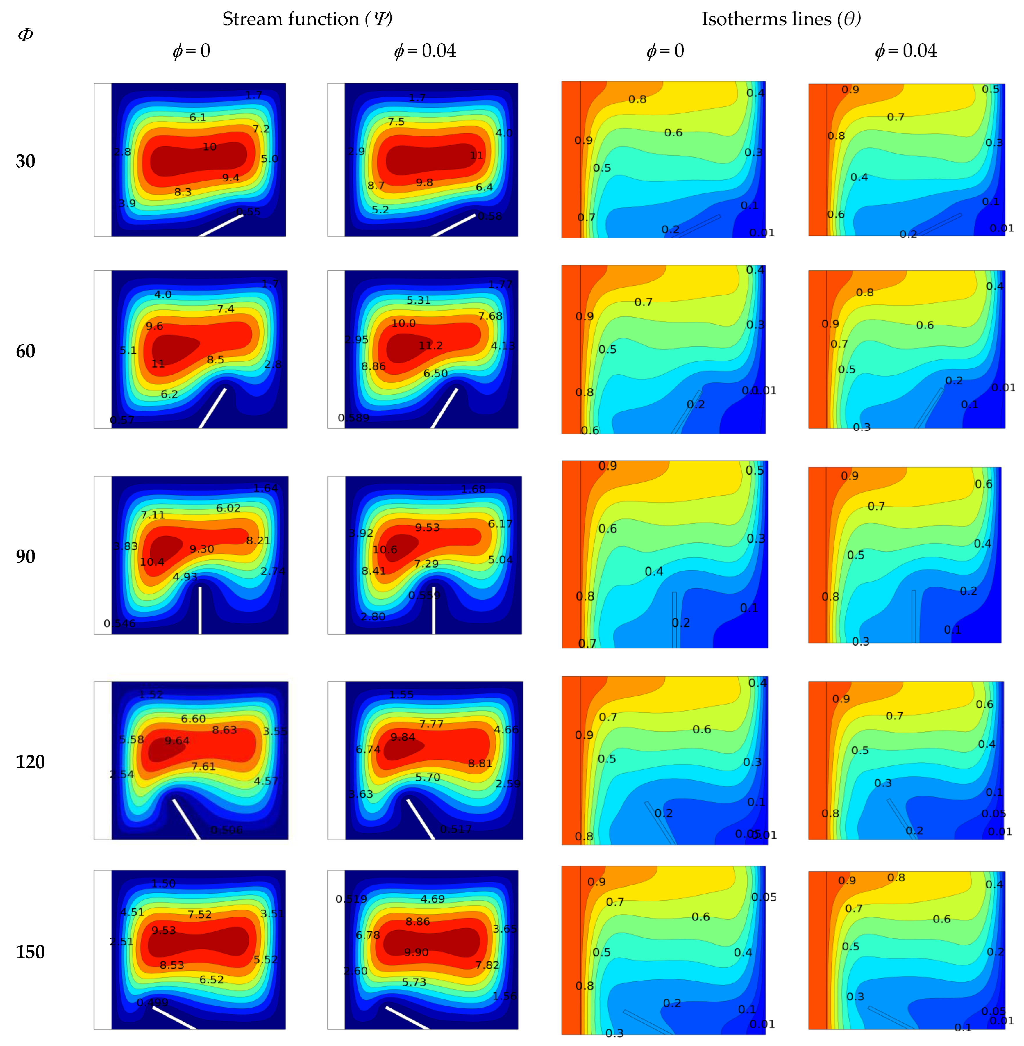 Energies 15 06615 g007