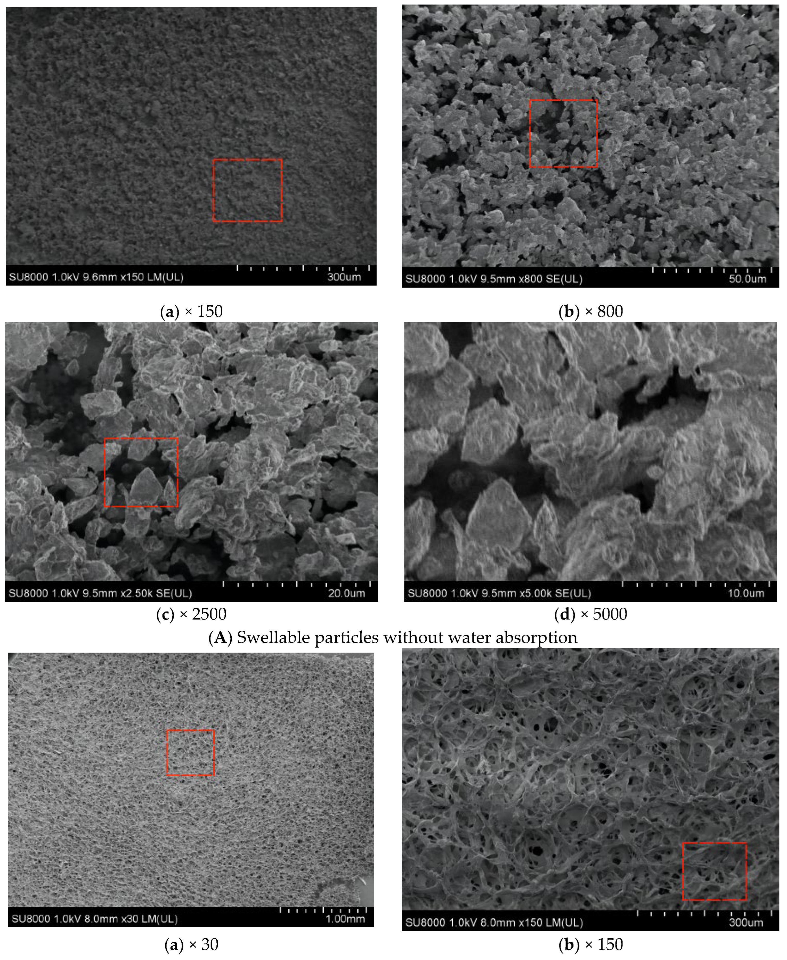 Energies 15 06619 g004a