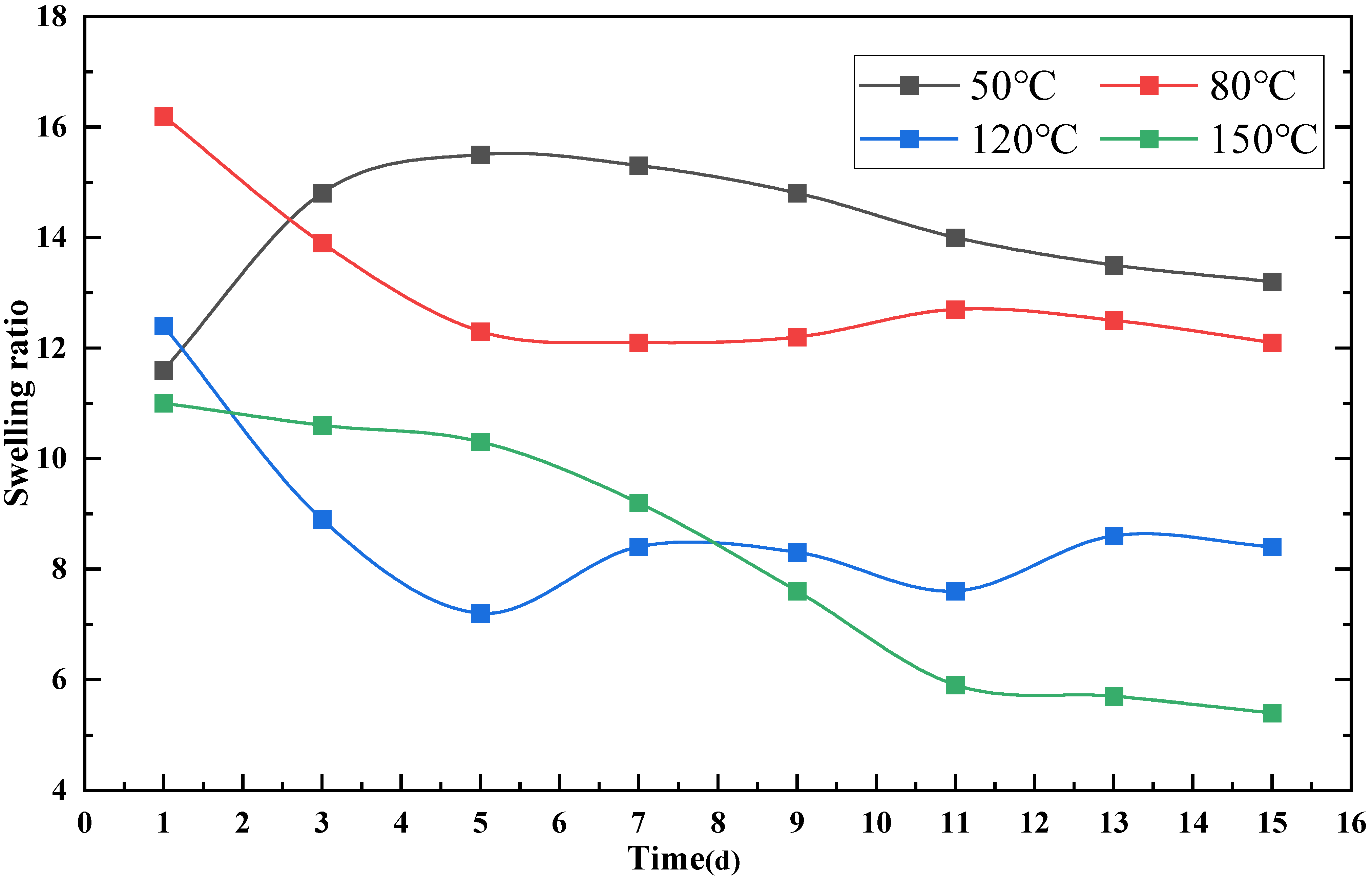 Energies 15 06619 g006