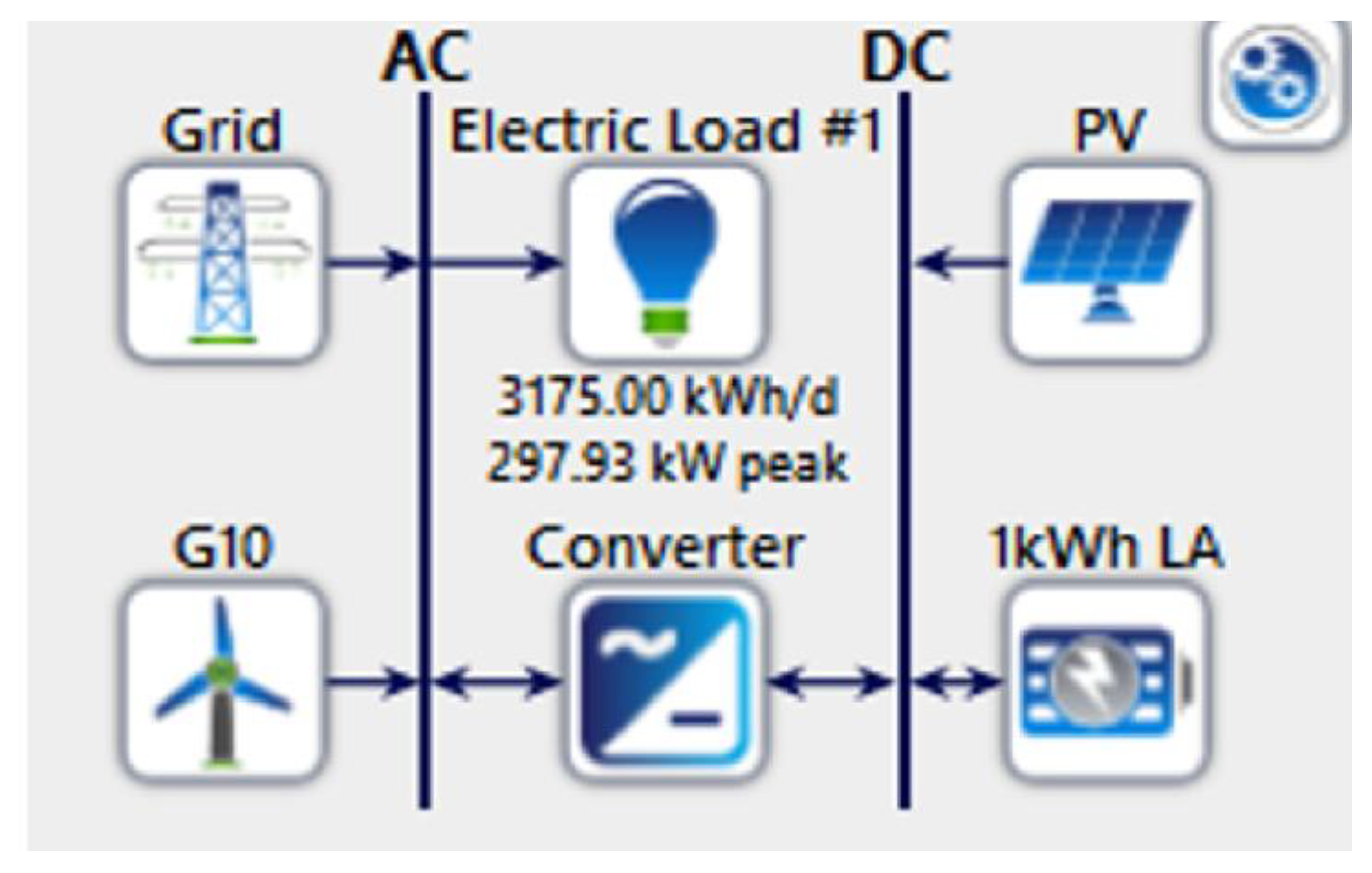 Energies 15 06621 g006