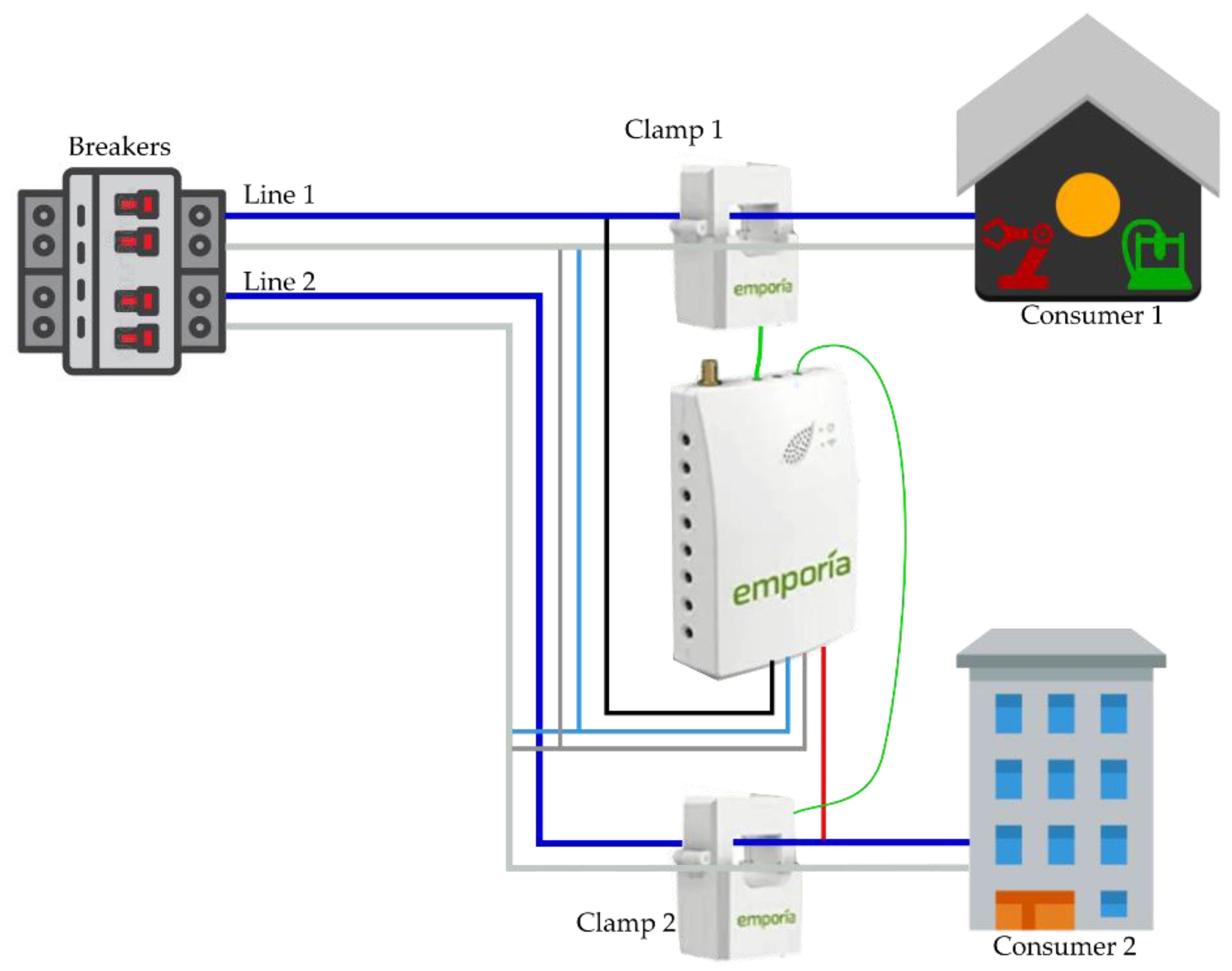 Energies 15 06637 g009