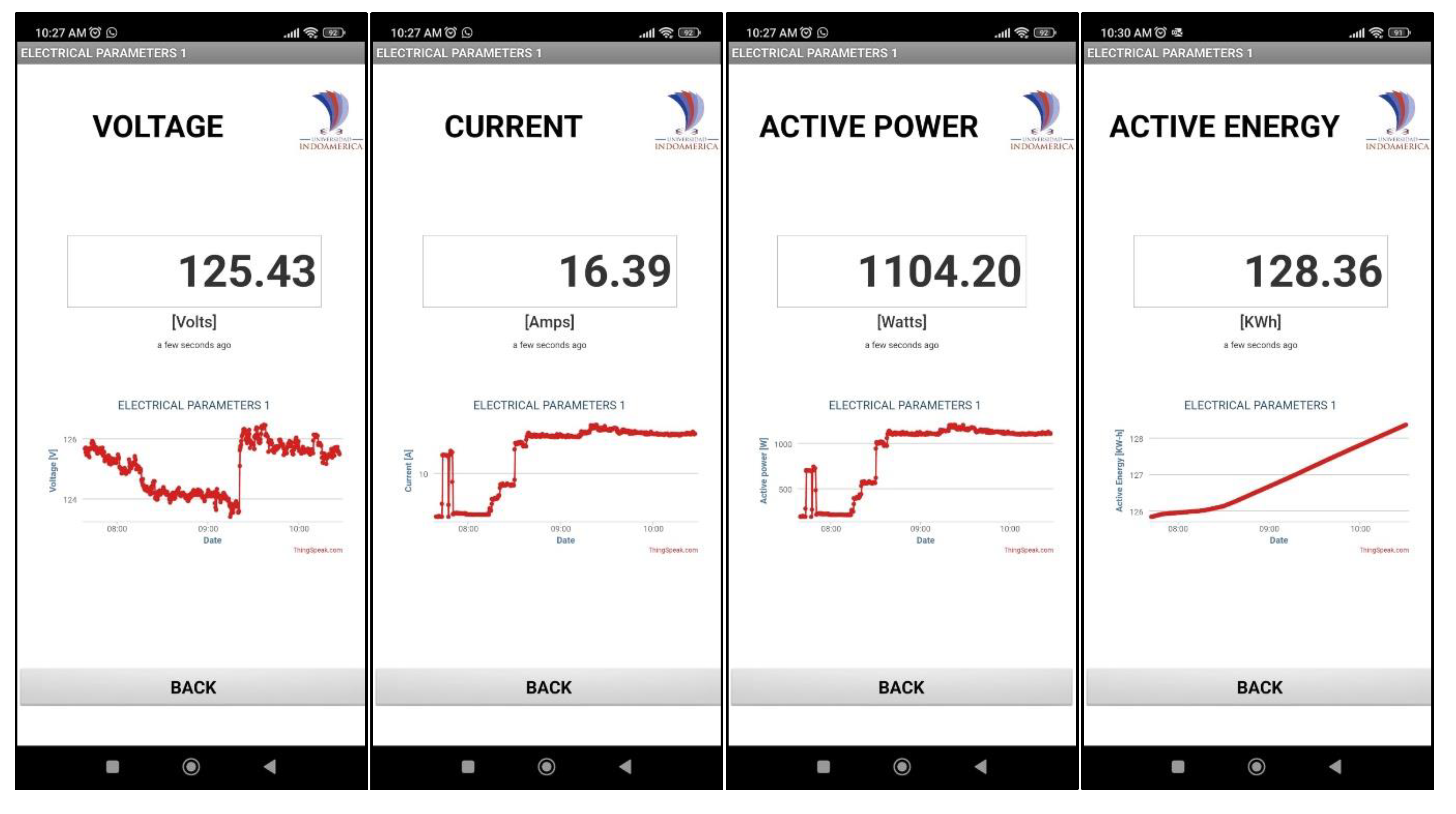 Energies 15 06637 g013a