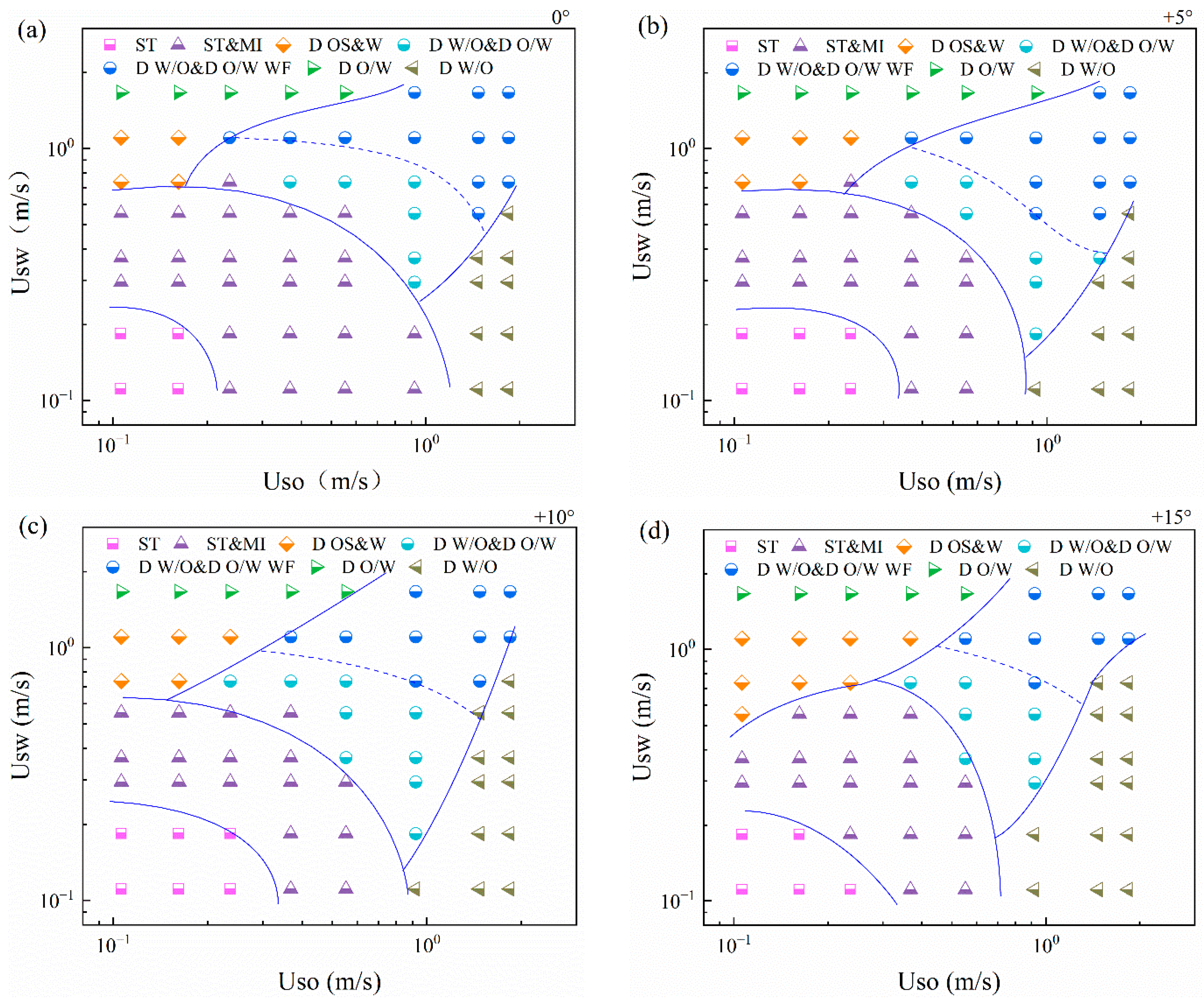 Energies 15 06638 g007