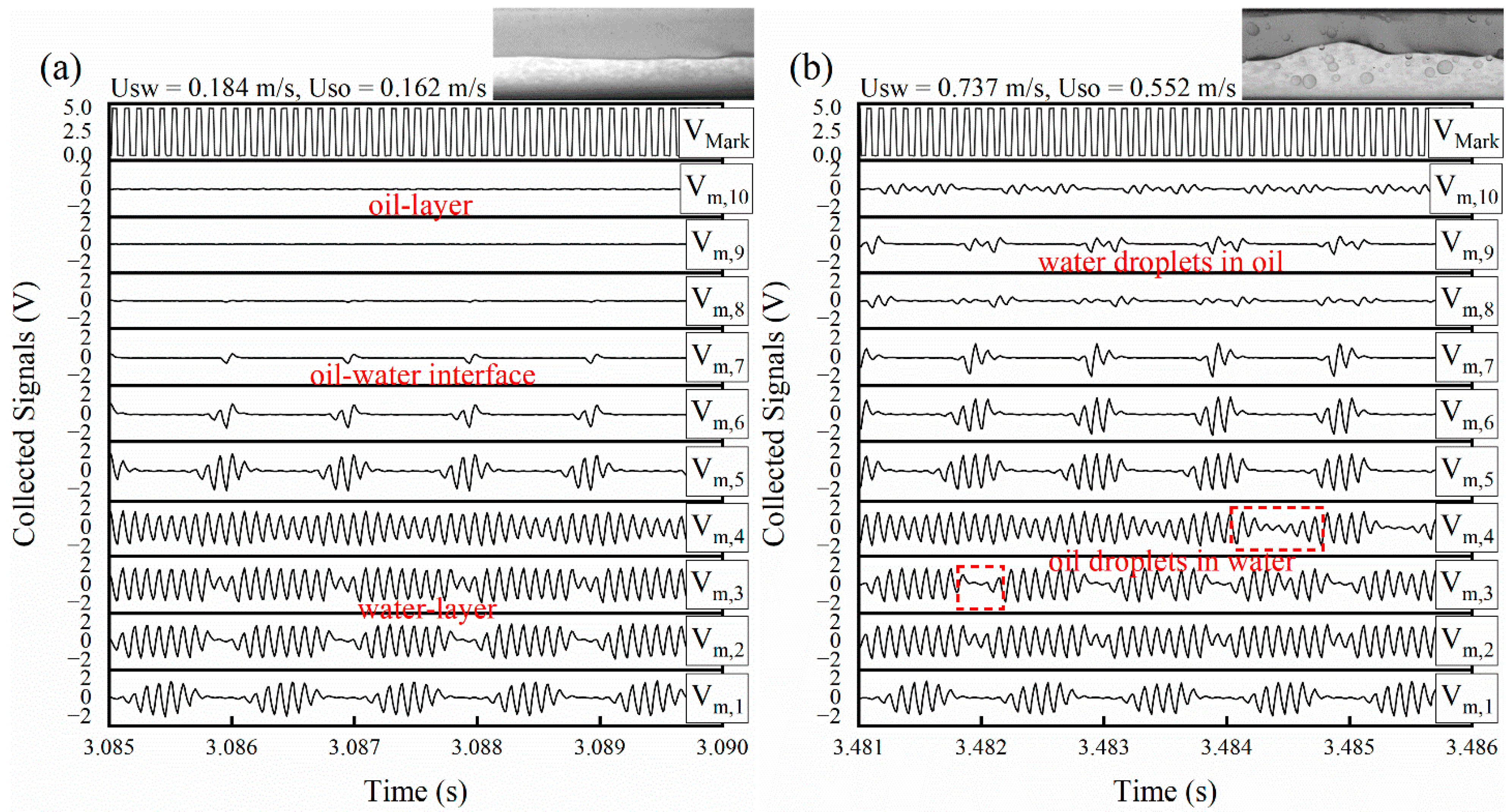 Energies 15 06638 g008