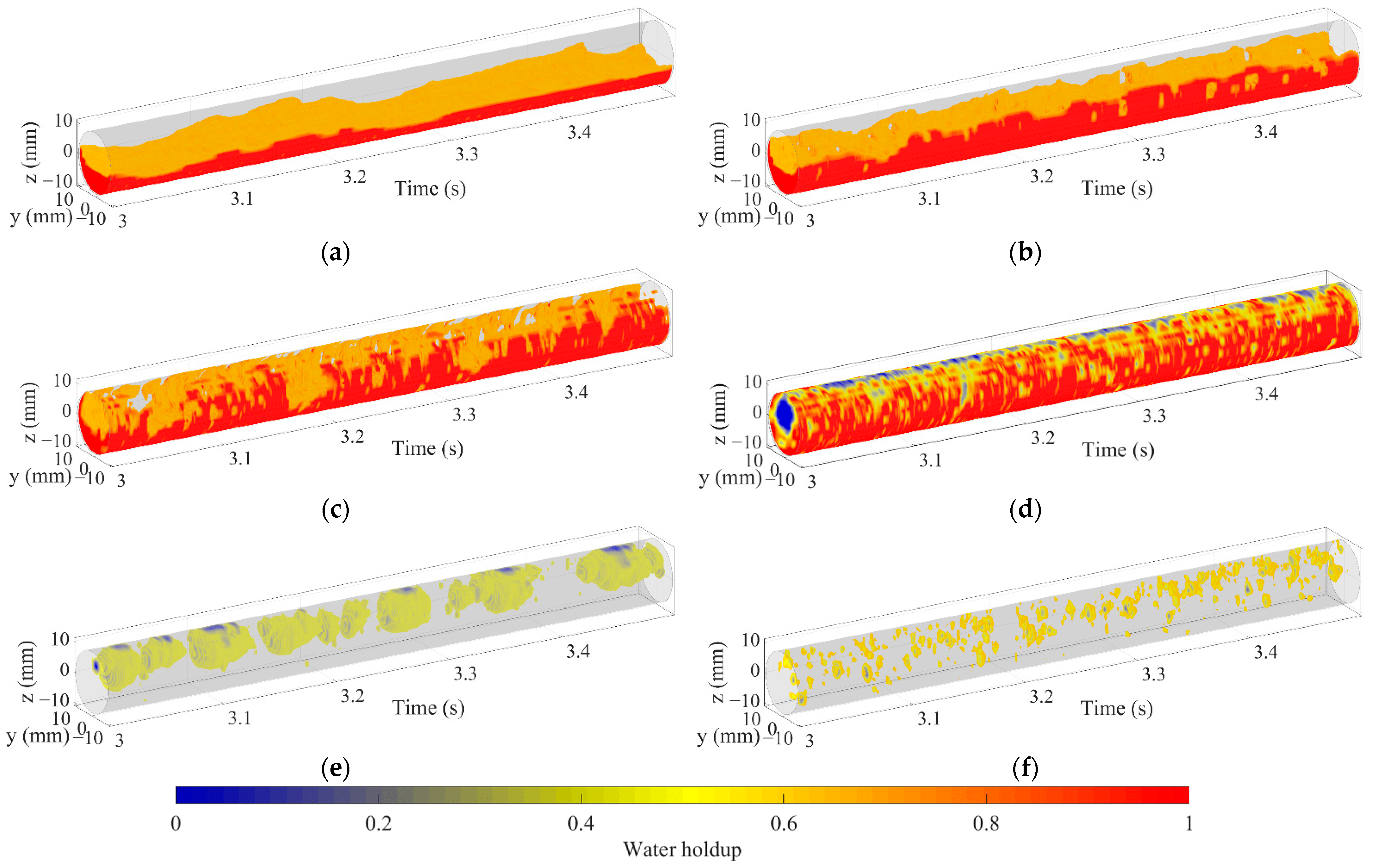 Energies 15 06638 g012