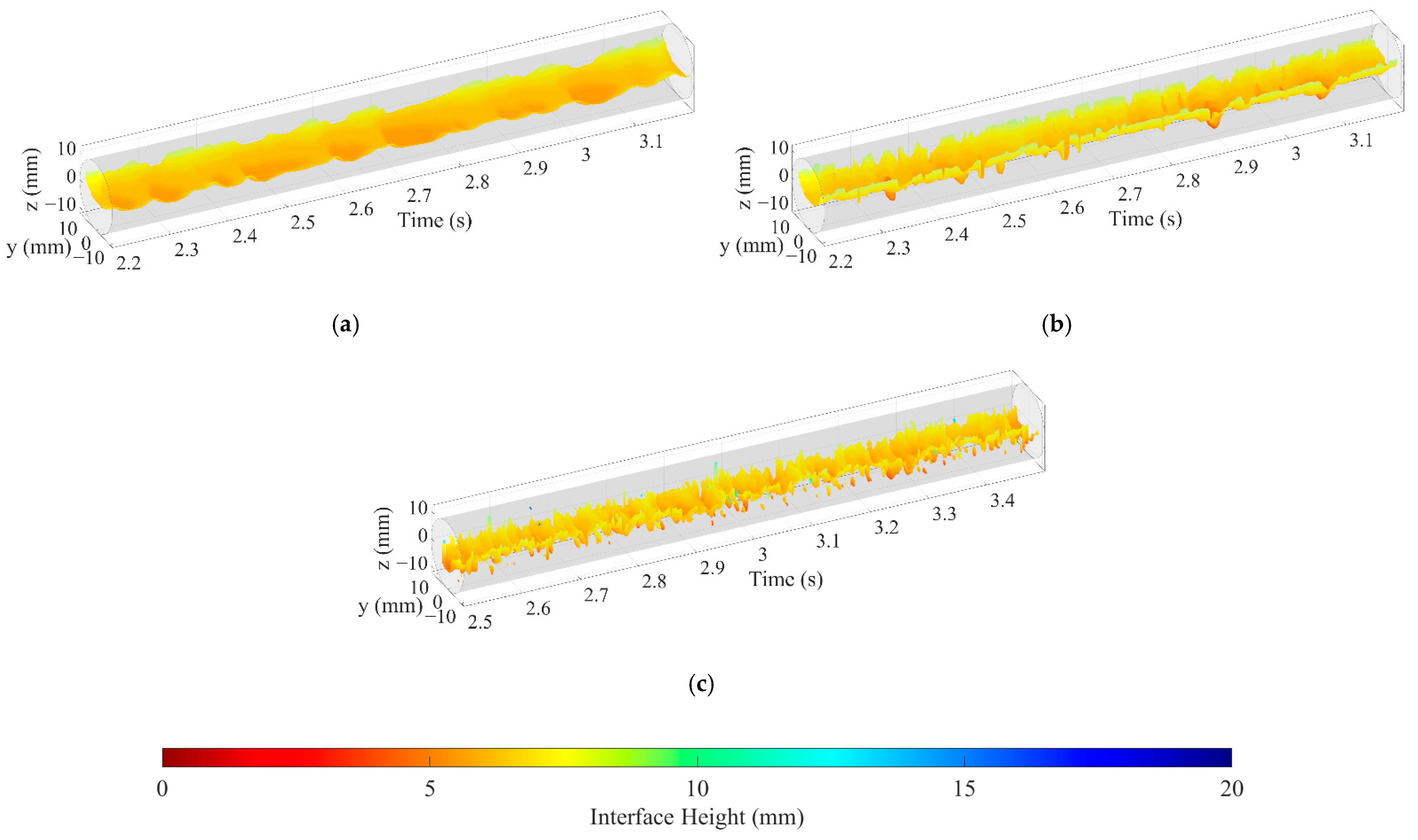 Energies 15 06638 g014