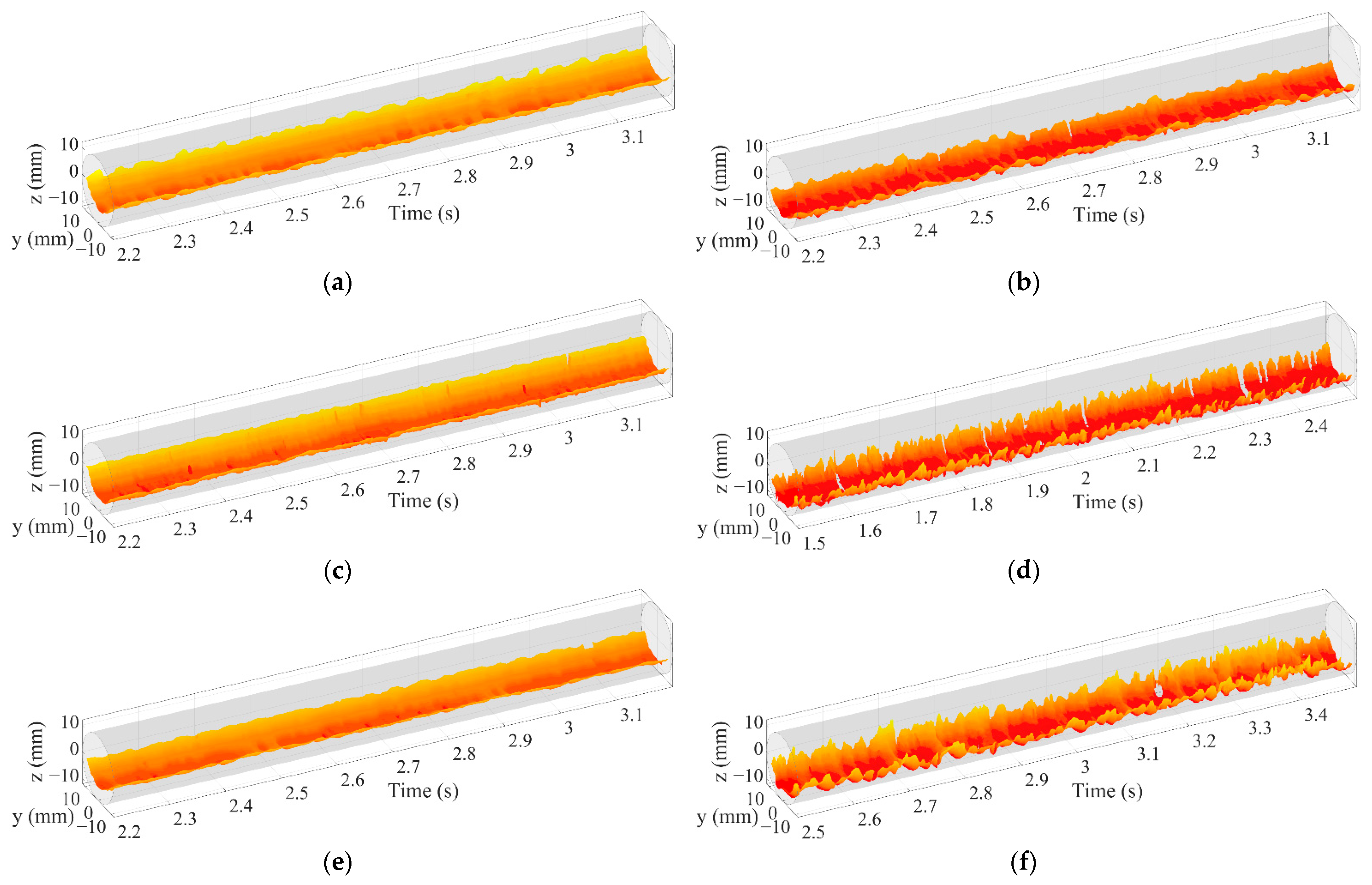 Energies 15 06638 g018