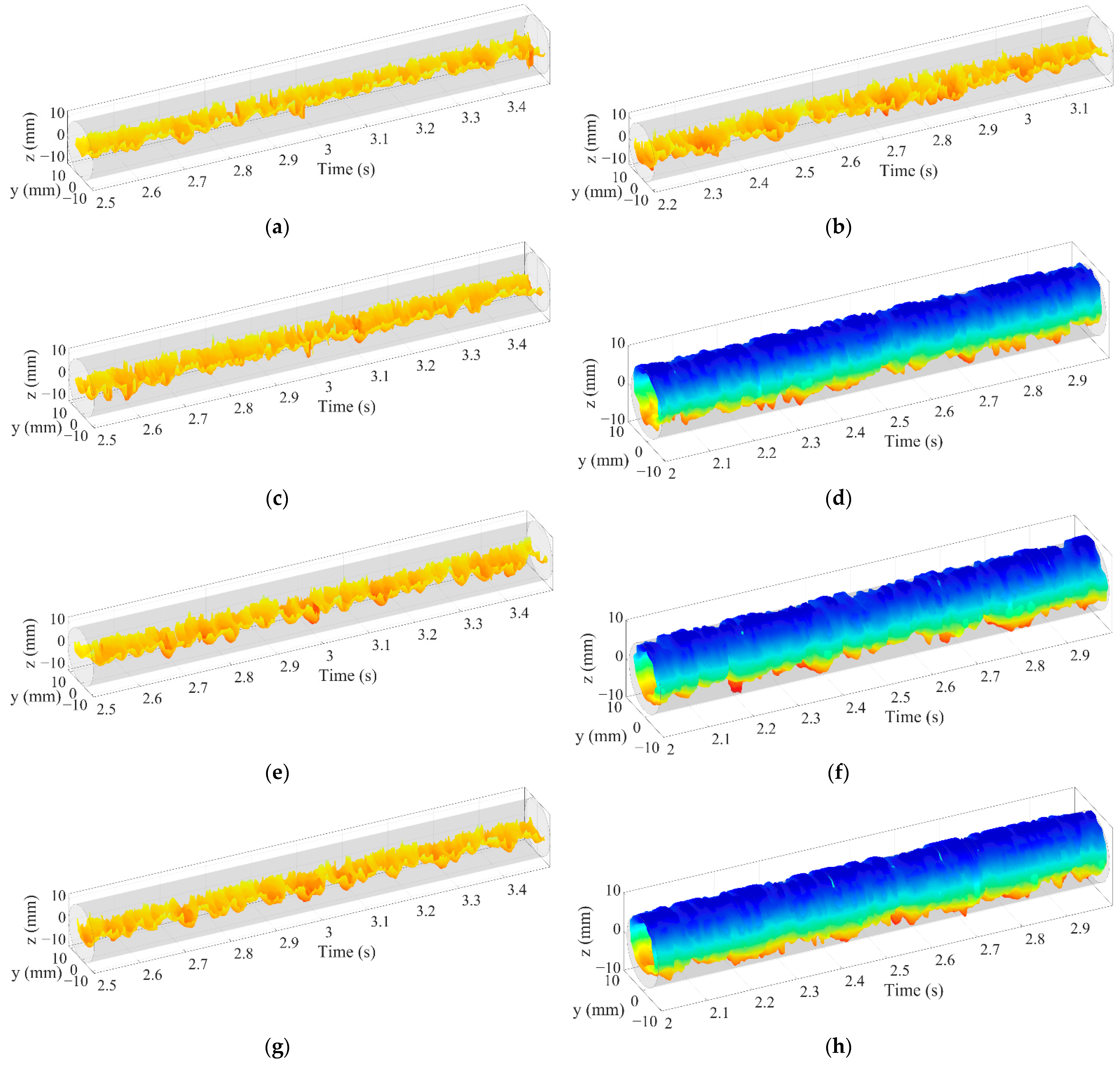 Energies 15 06638 g019