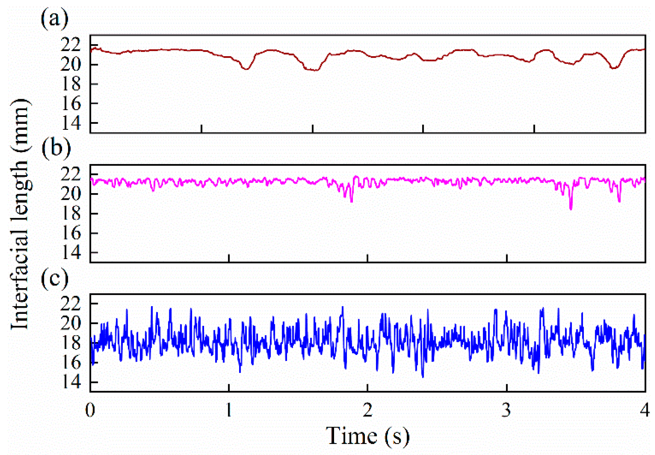 Energies 15 06638 g022