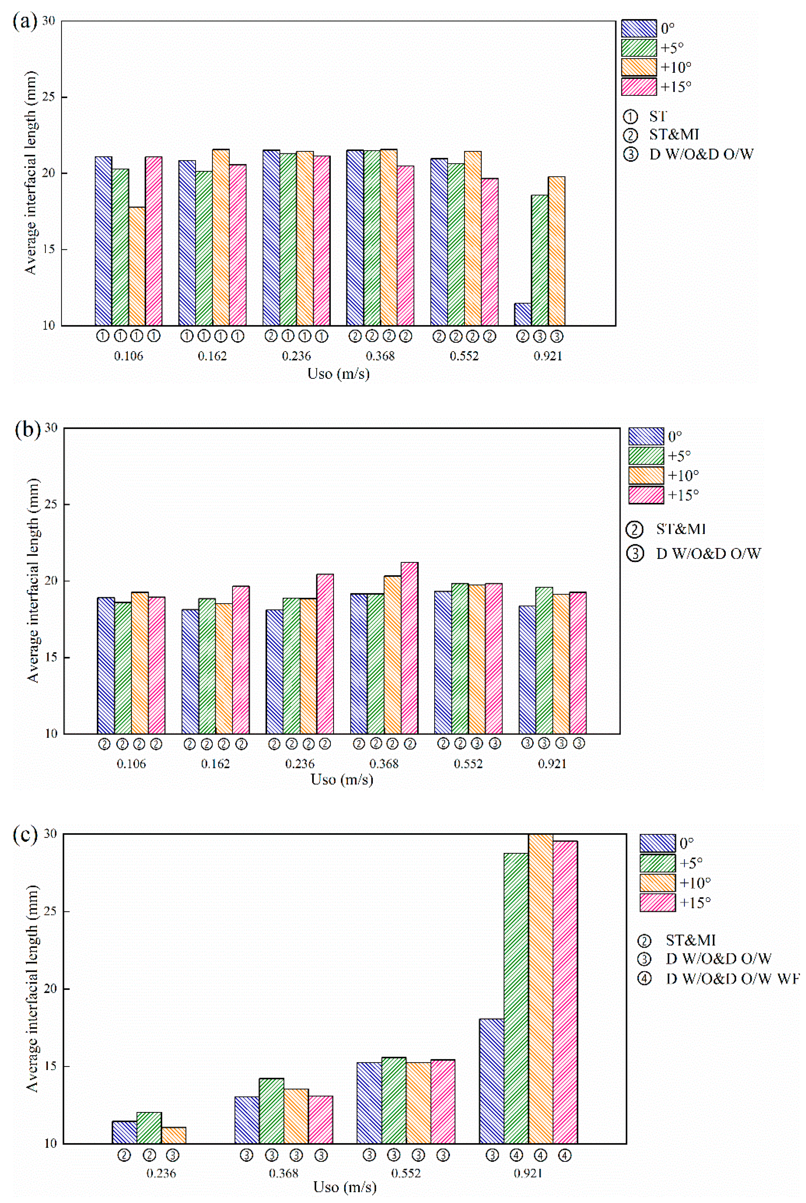 Energies 15 06638 g023