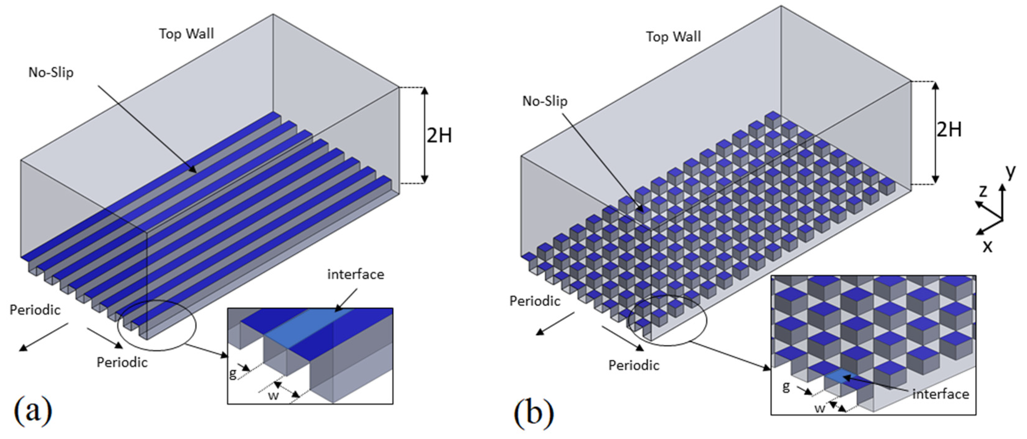 Energies 15 06645 g003