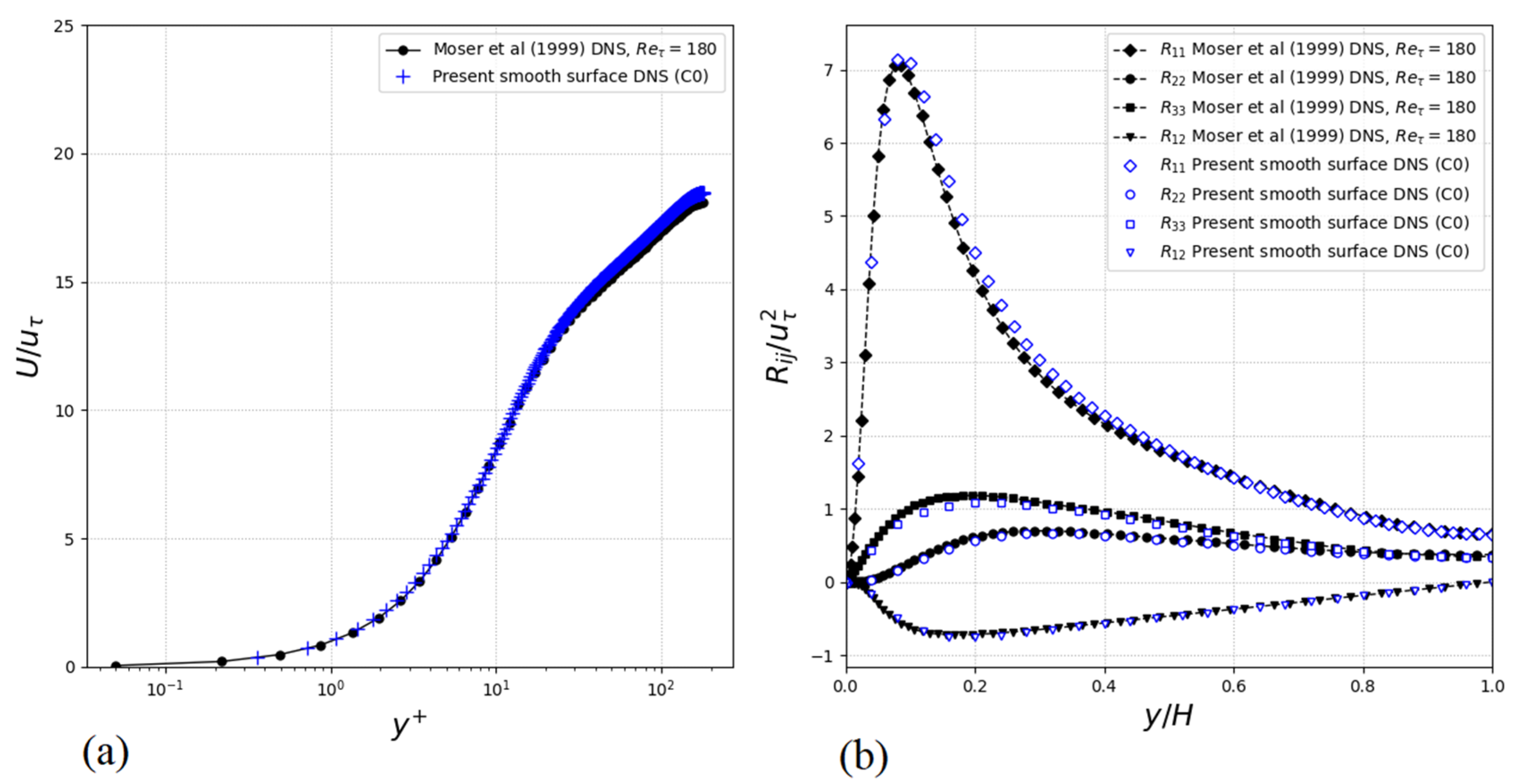 Energies 15 06645 g006