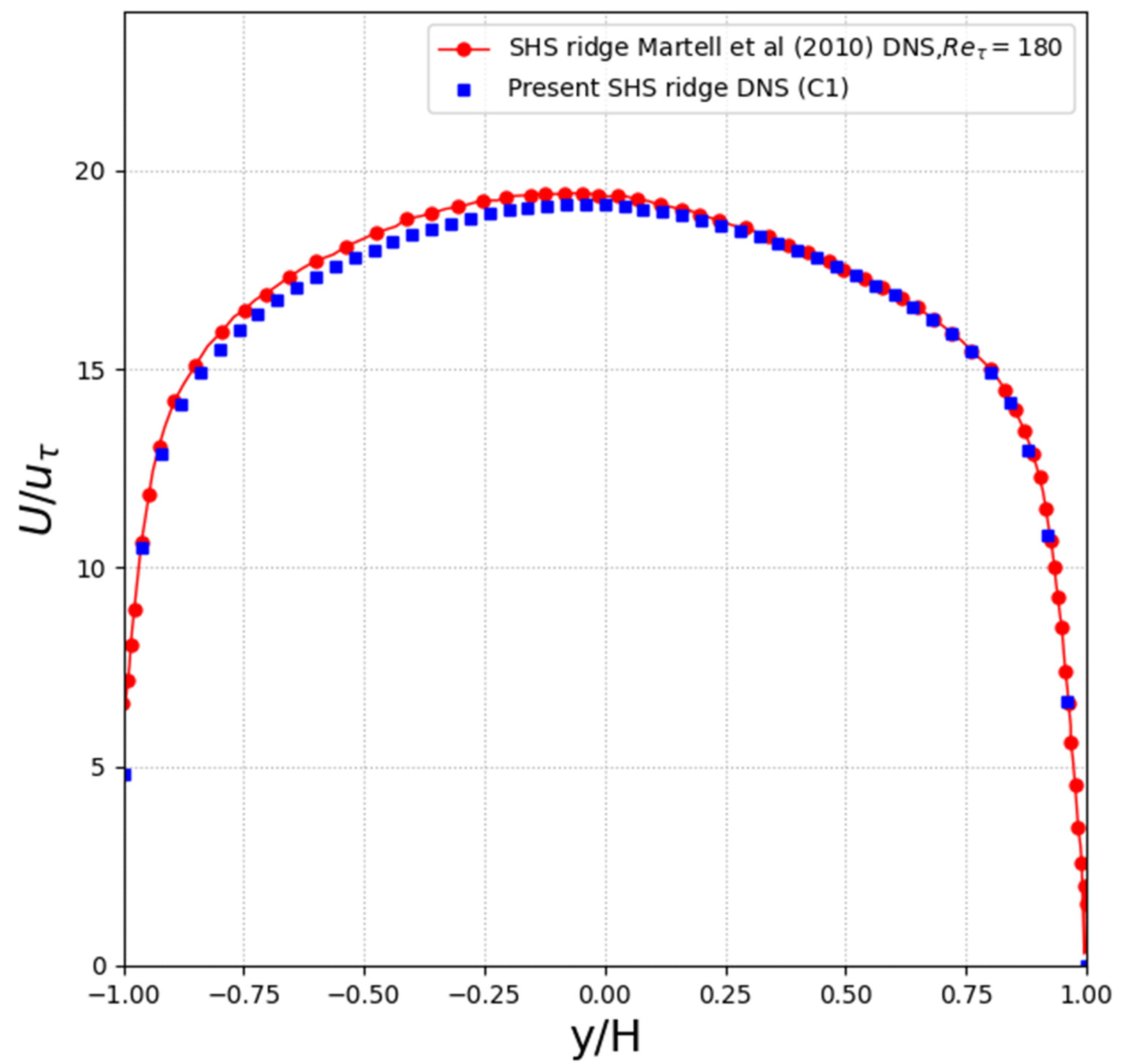 Energies 15 06645 g008