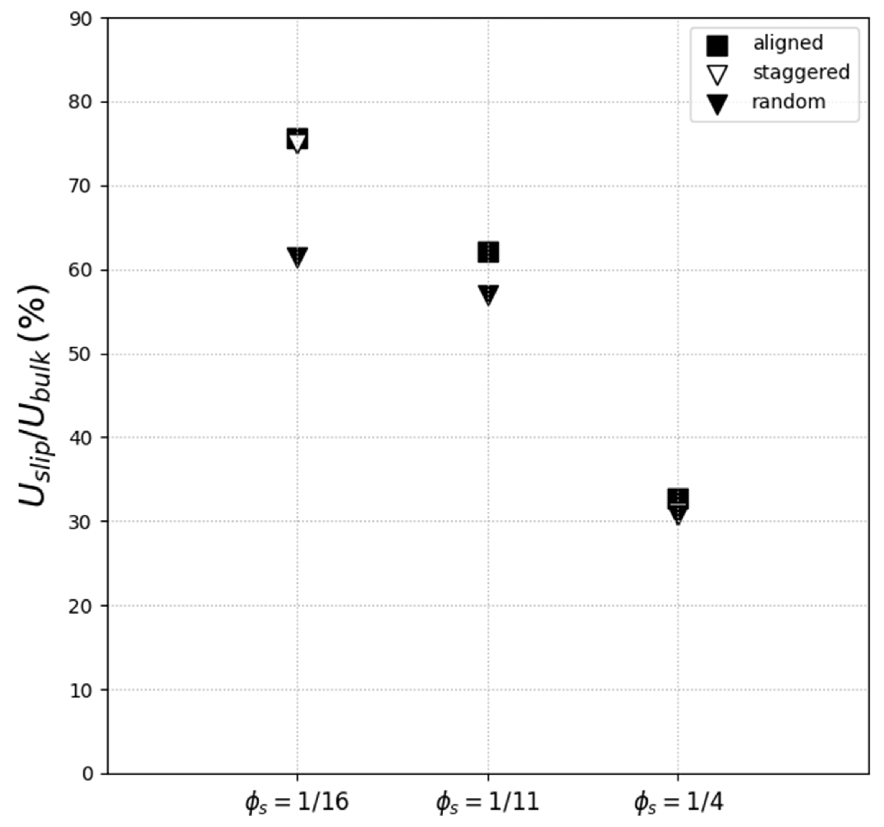 Energies 15 06645 g010