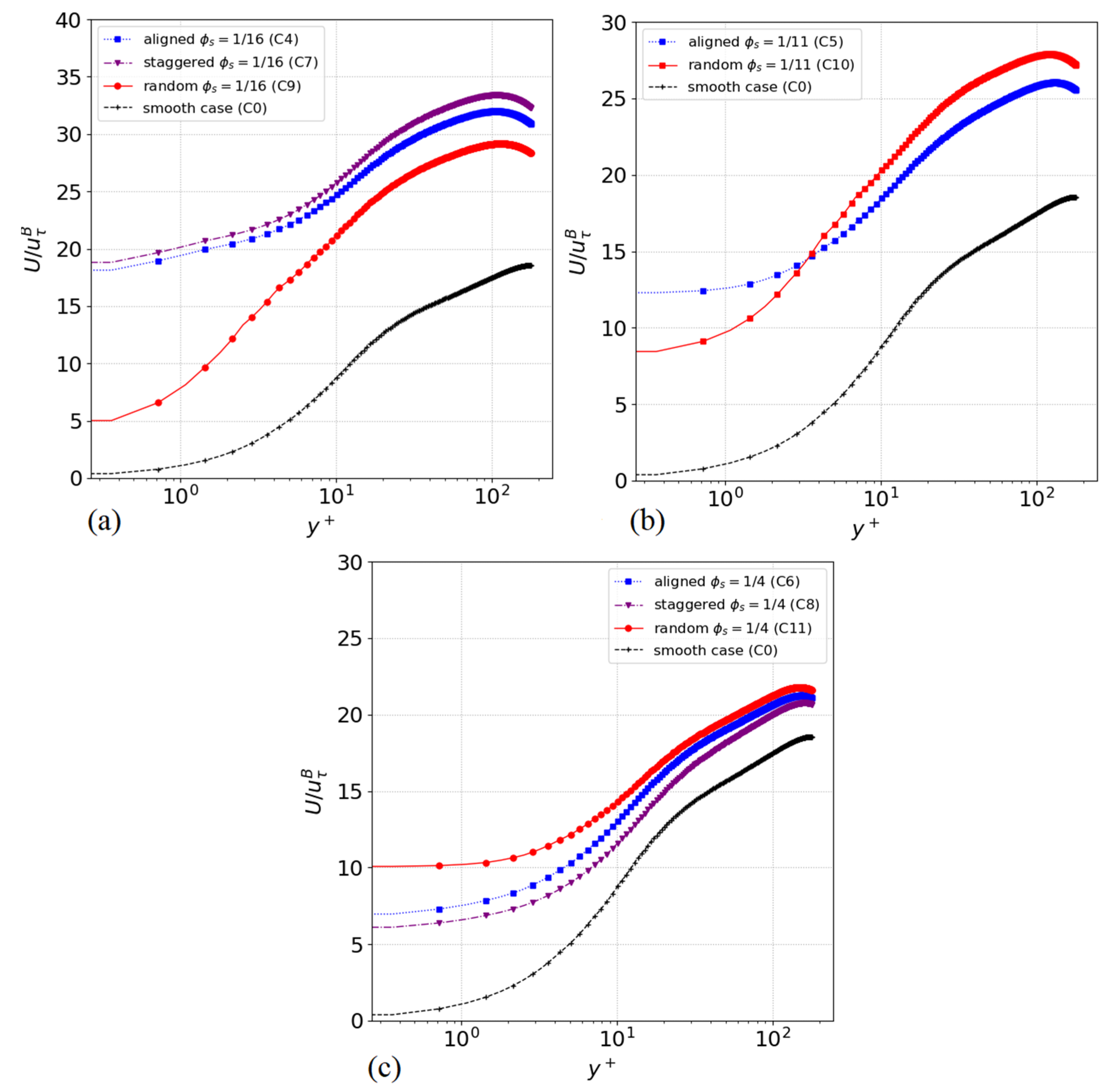 Energies 15 06645 g011