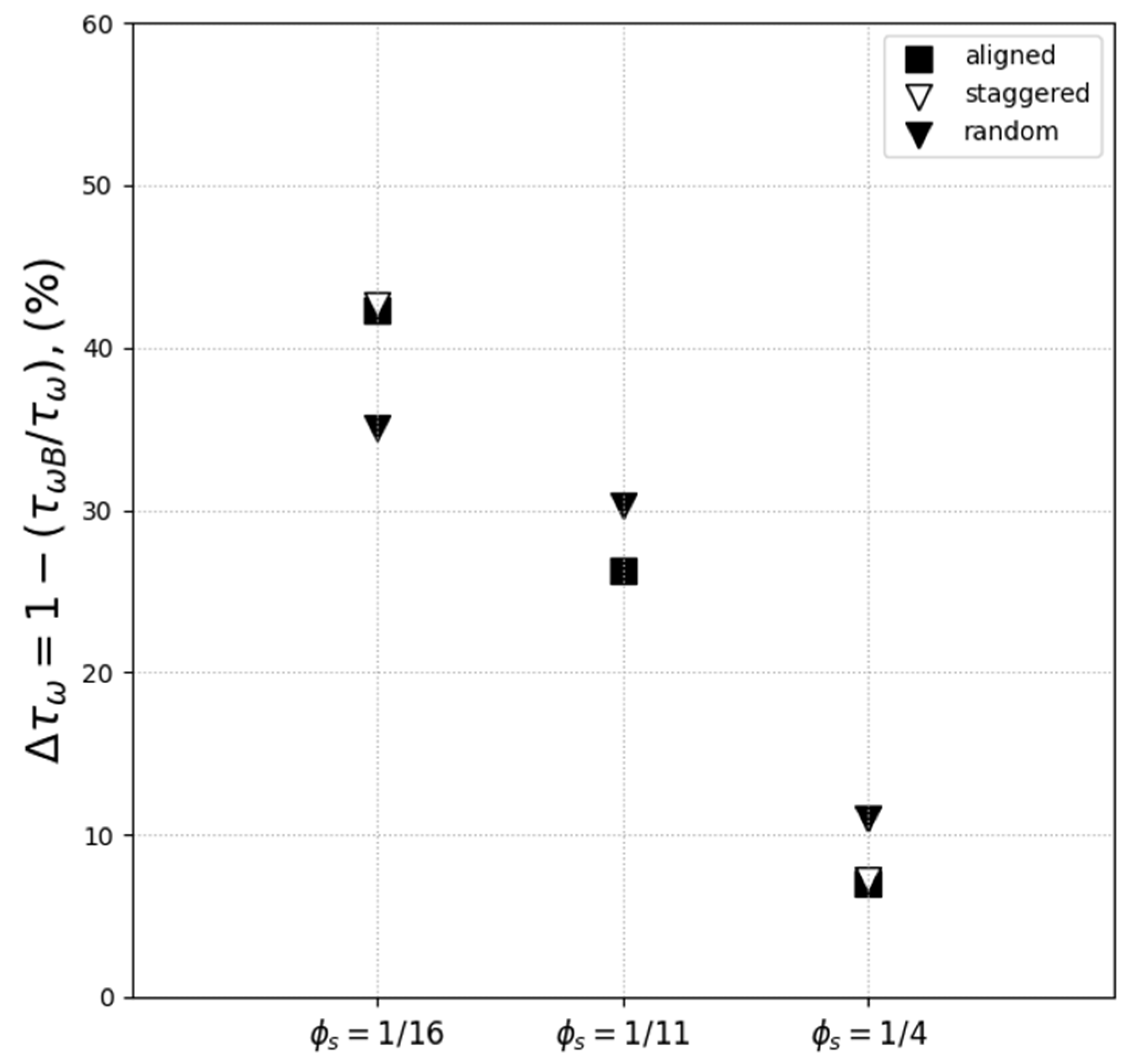 Energies 15 06645 g013