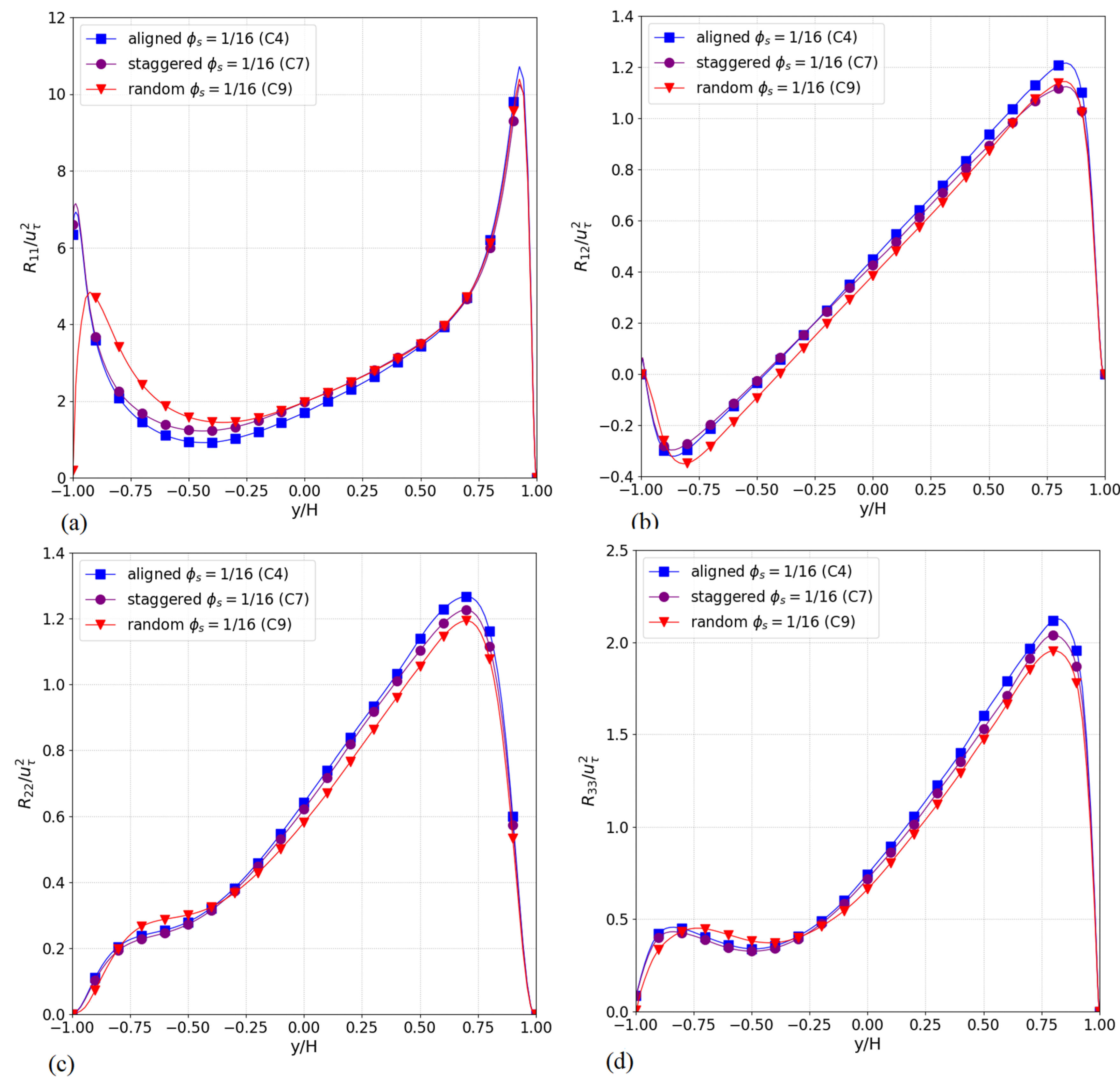 Energies 15 06645 g014