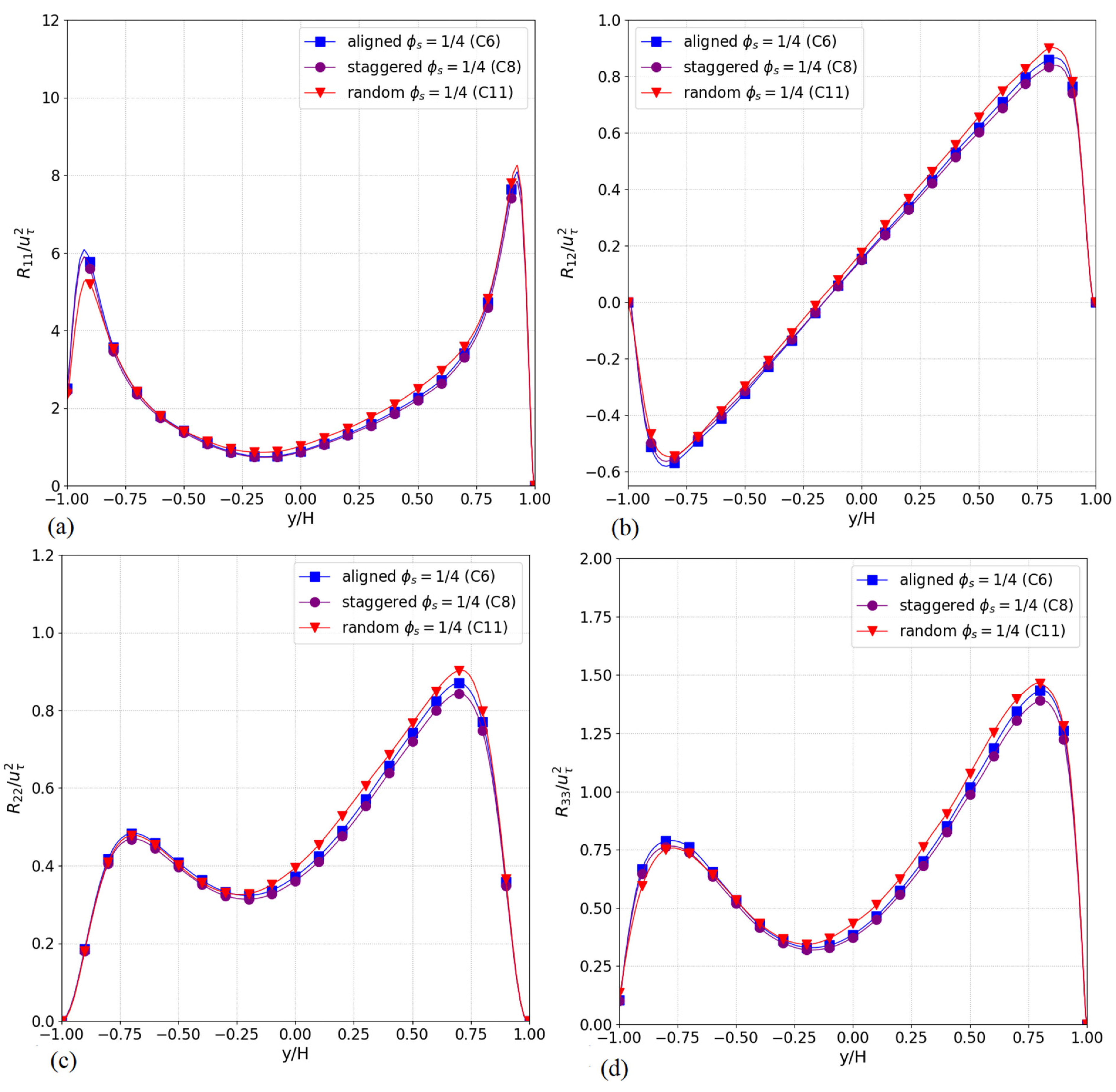 Energies 15 06645 g015