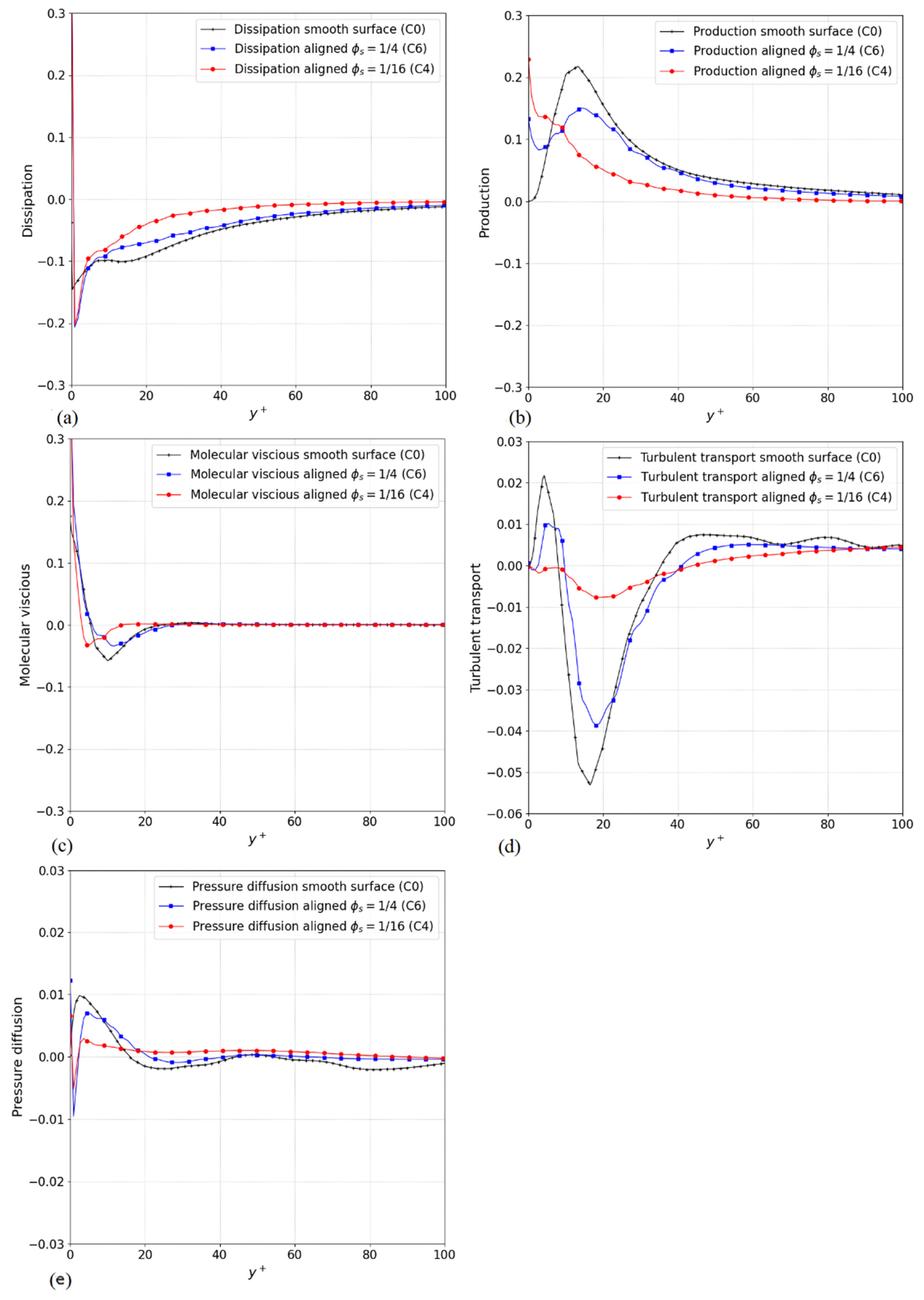 Energies 15 06645 g016