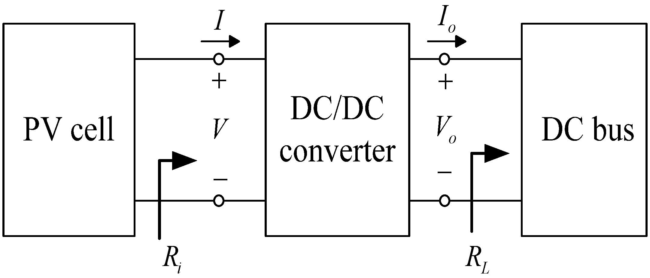 Energies 15 06671 g001