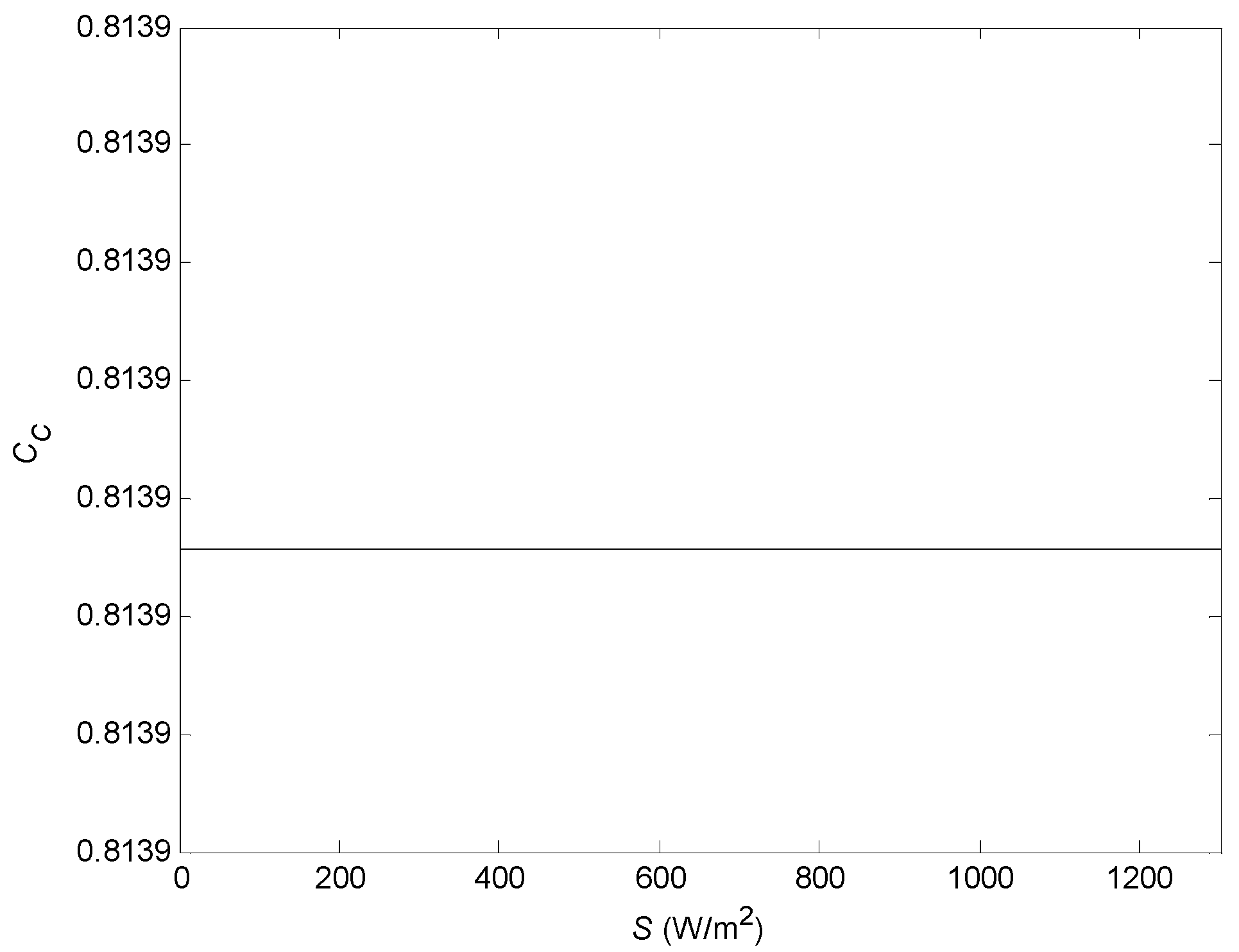 Energies 15 06671 g004