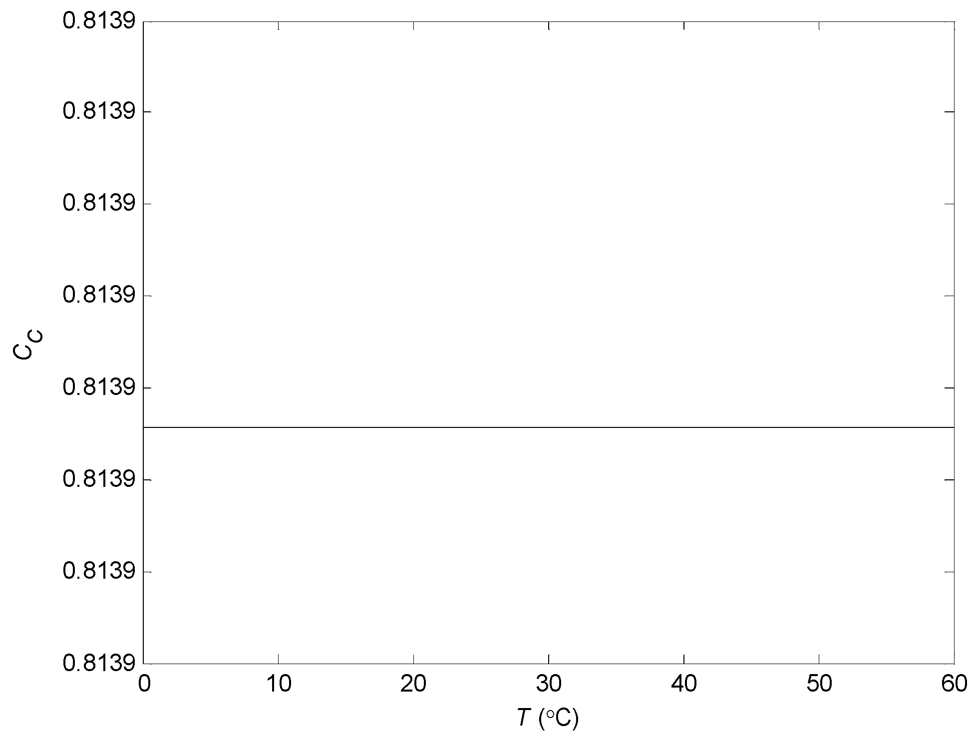 Energies 15 06671 g005