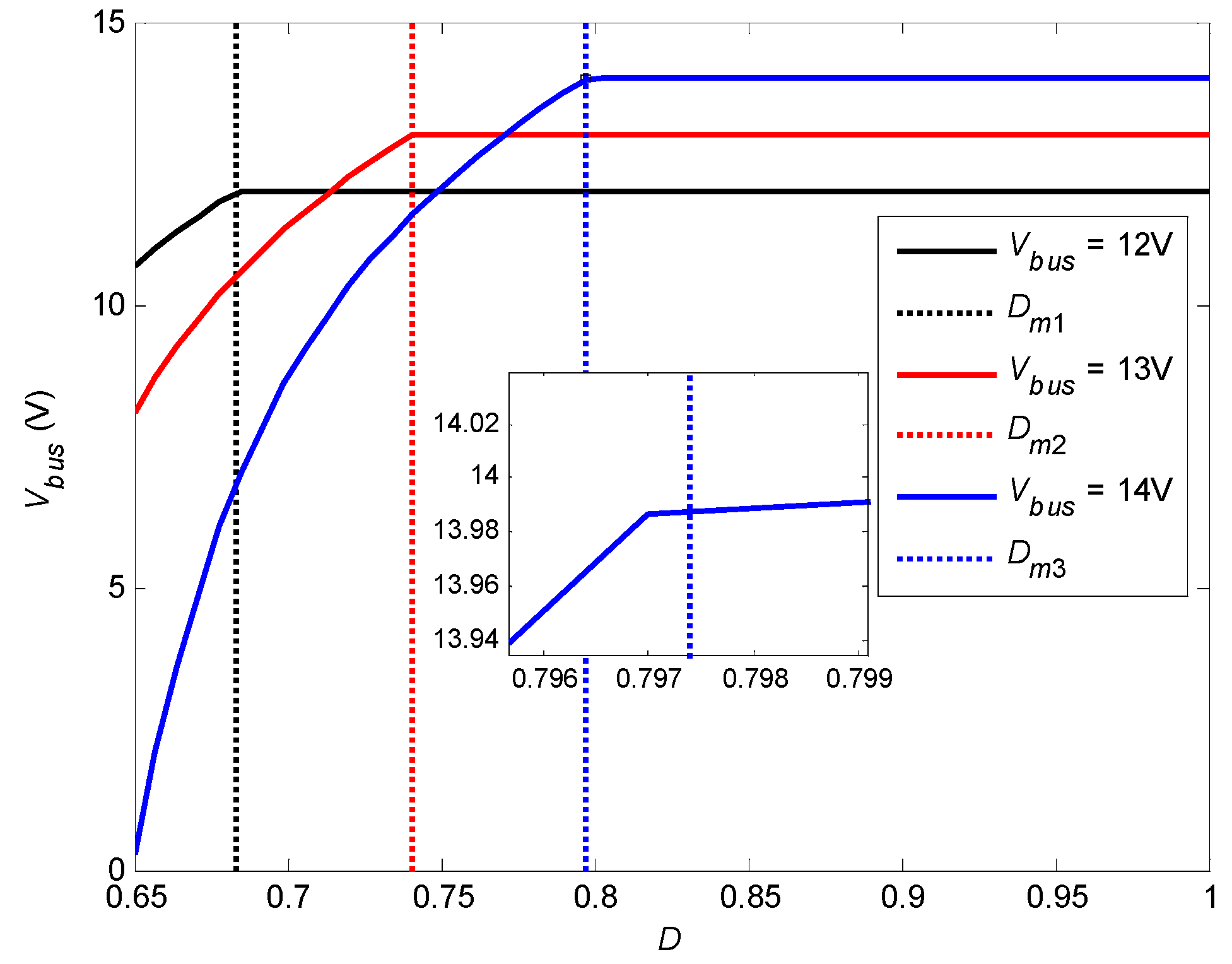 Energies 15 06671 g008
