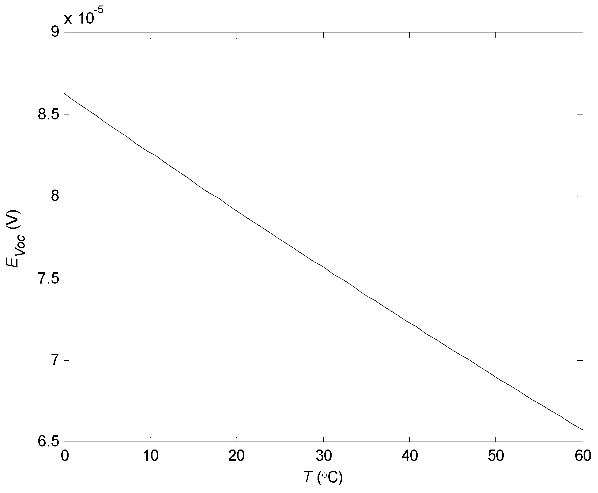 Energies 15 06671 g012