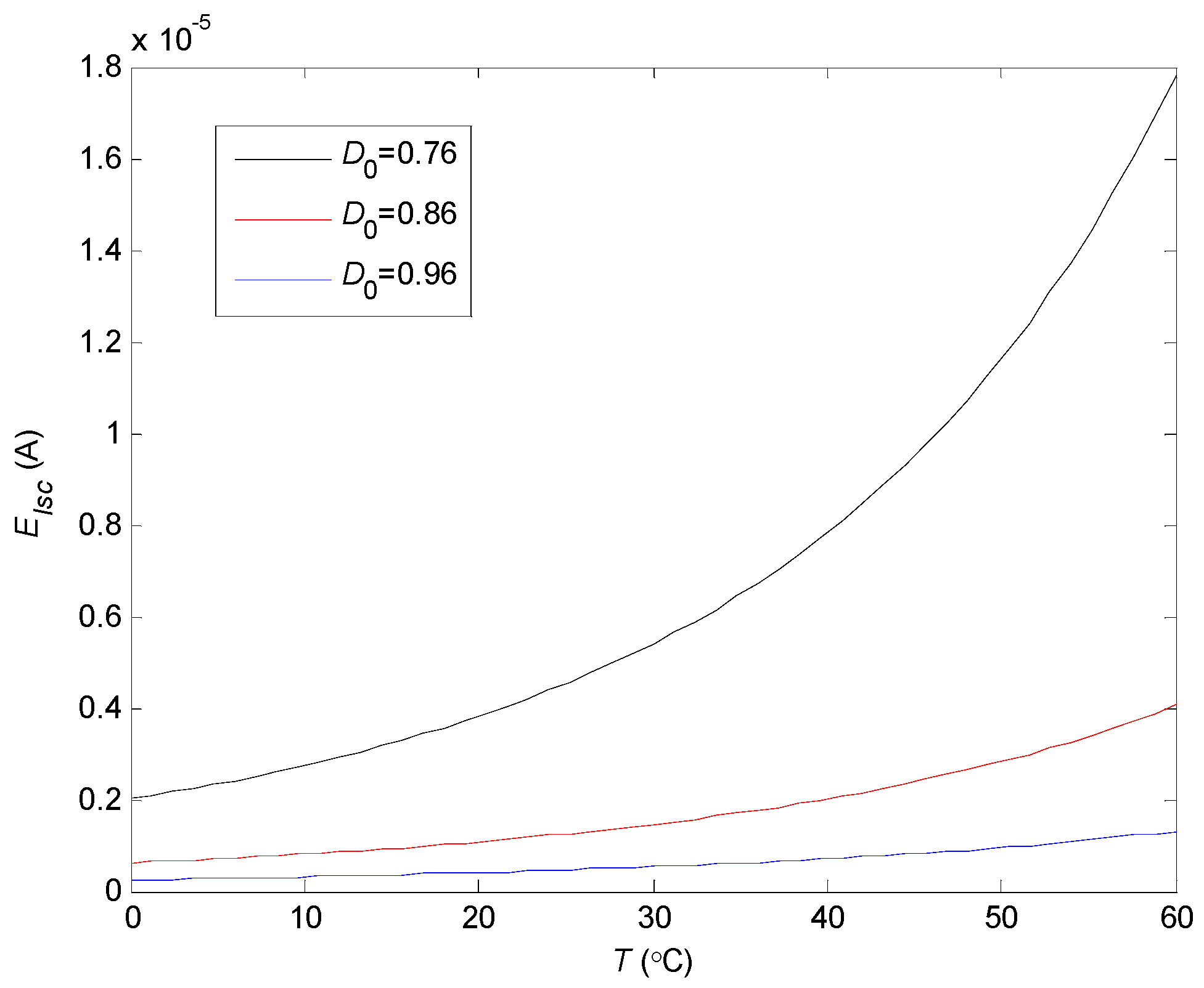 Energies 15 06671 g015