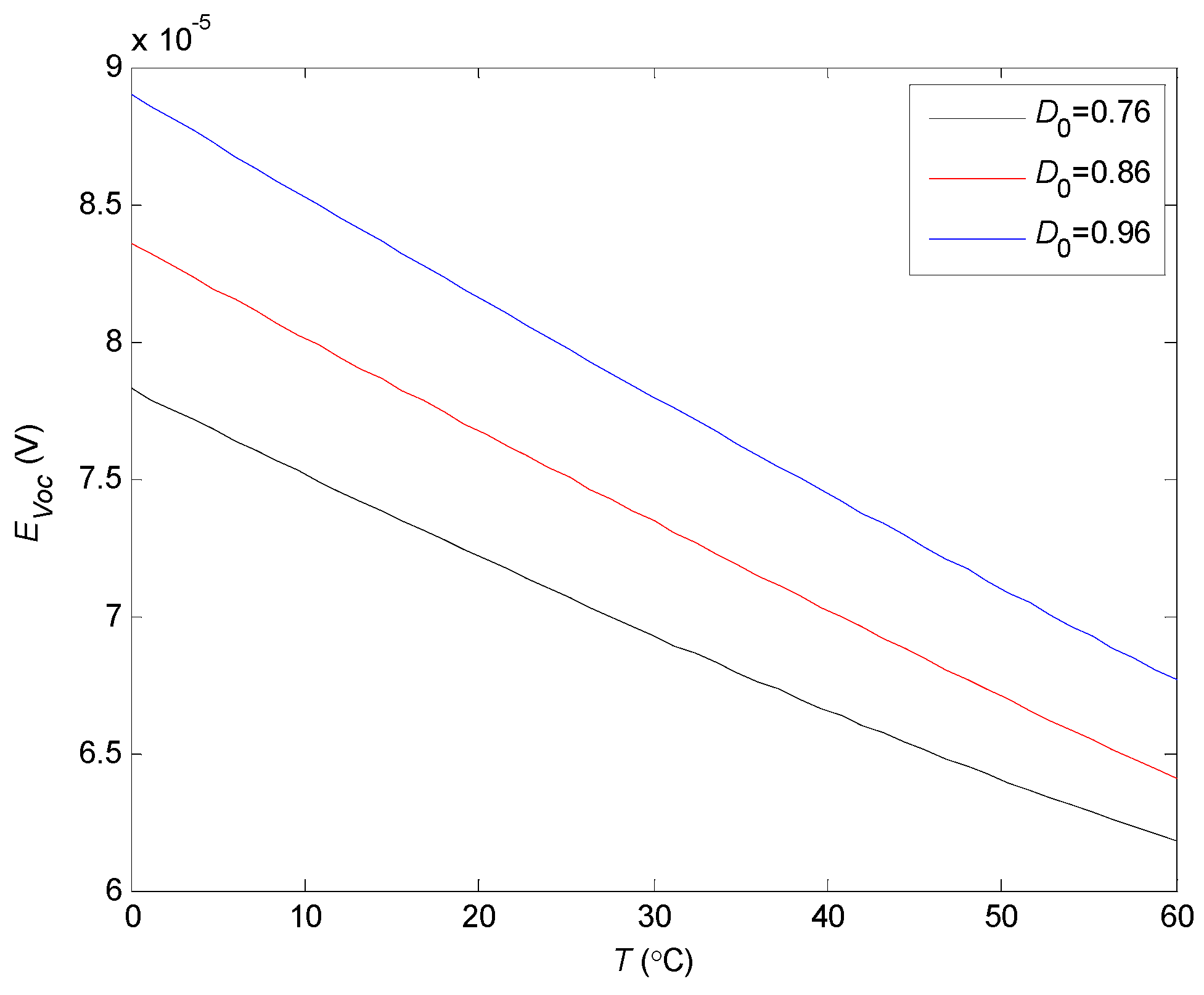 Energies 15 06671 g016