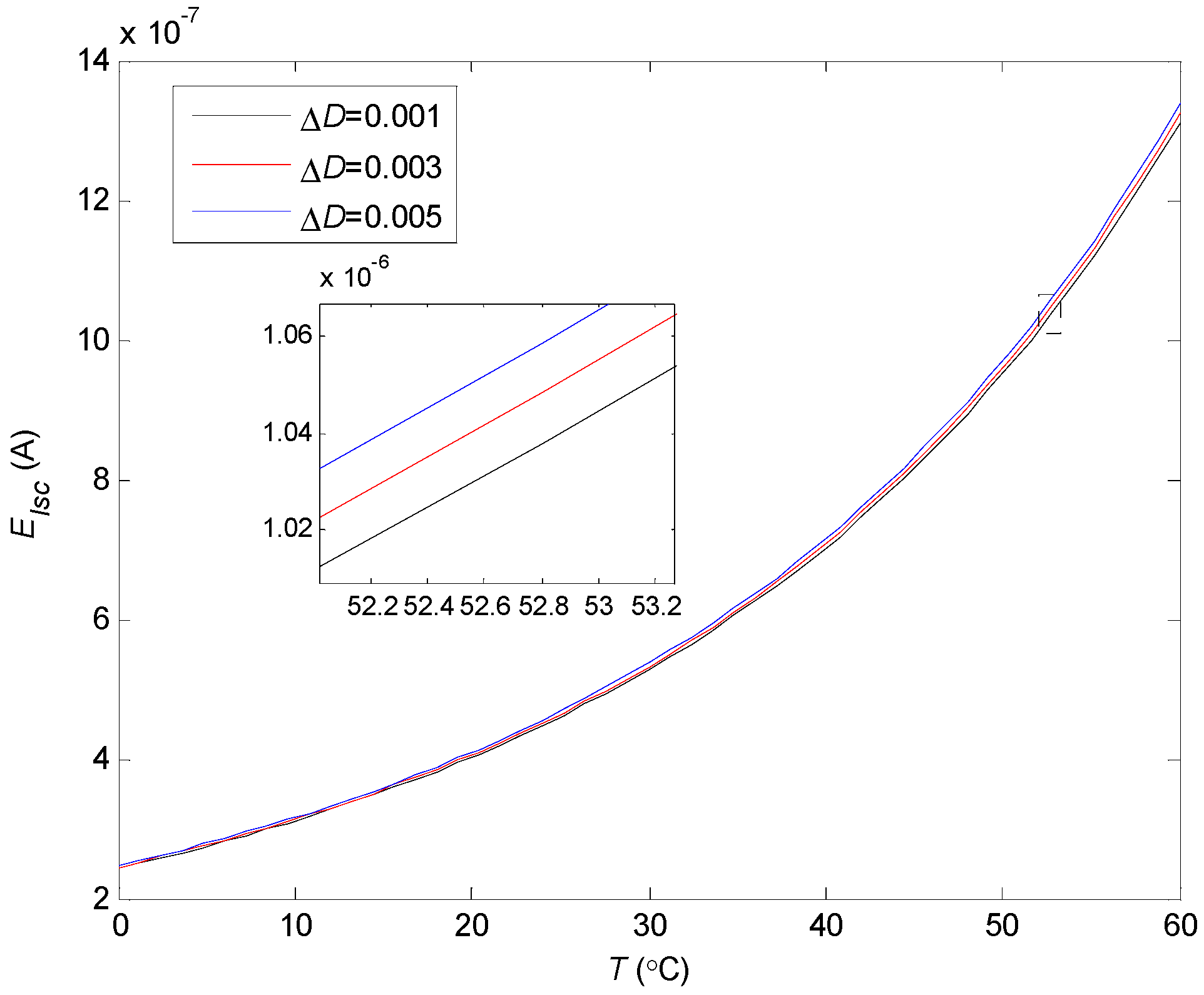 Energies 15 06671 g019