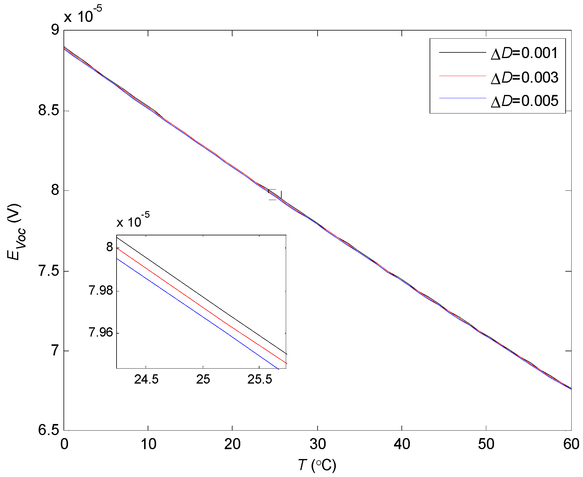 Energies 15 06671 g020