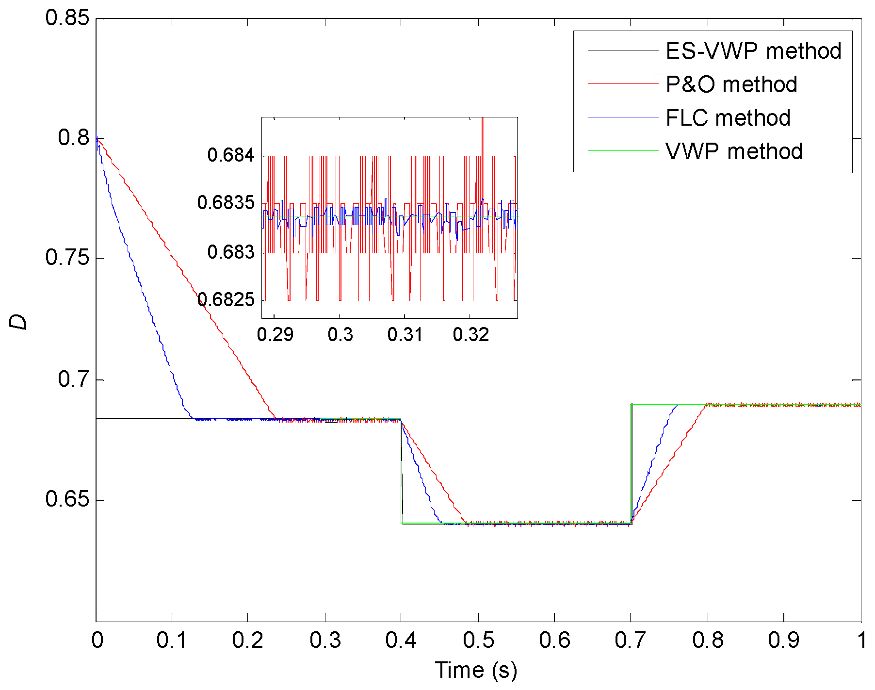 Energies 15 06671 g021