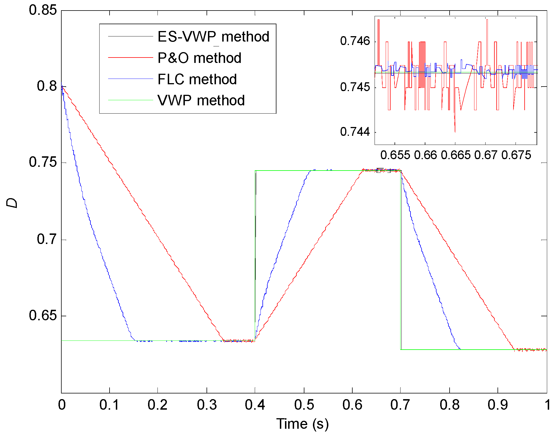 Energies 15 06671 g023