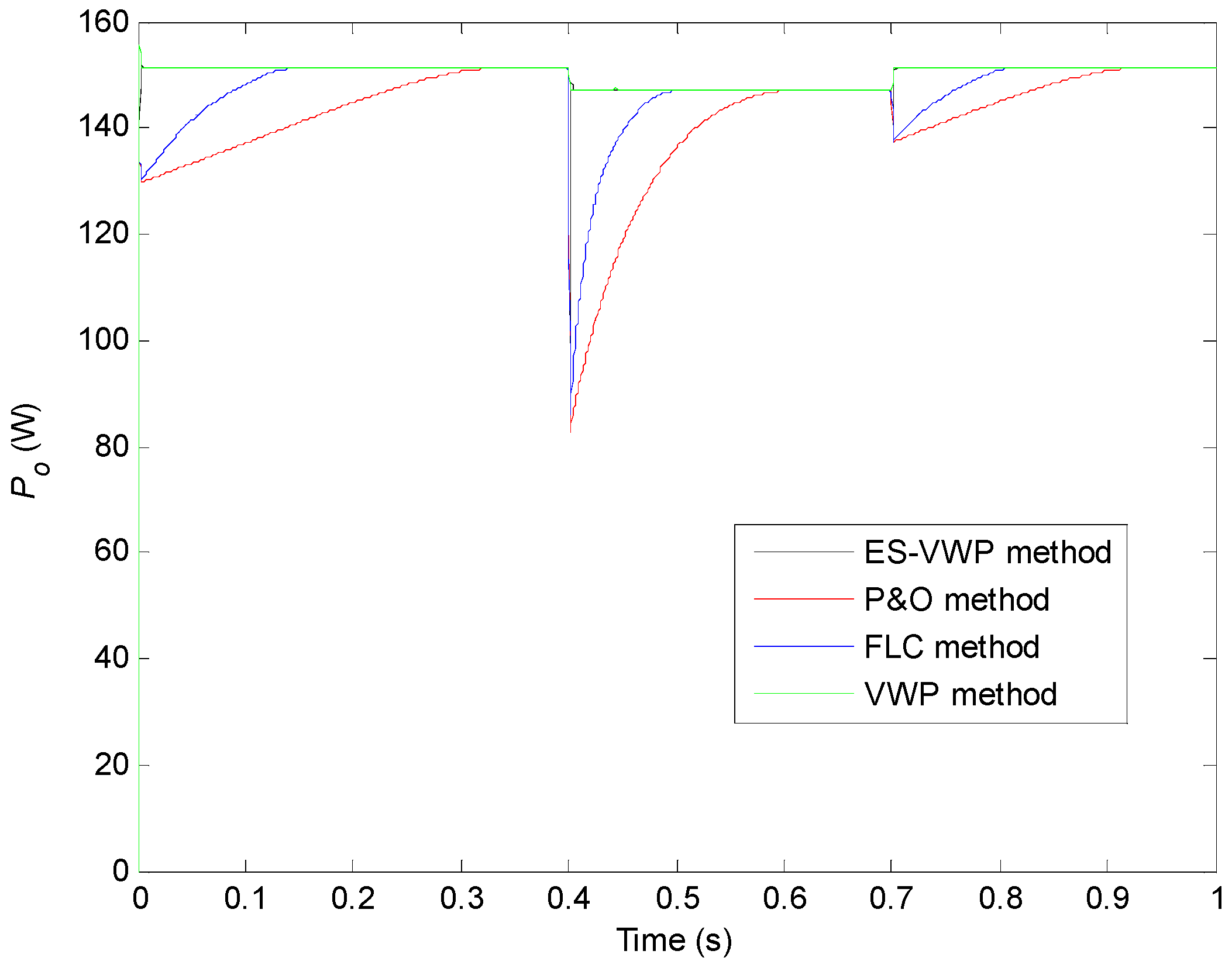 Energies 15 06671 g024