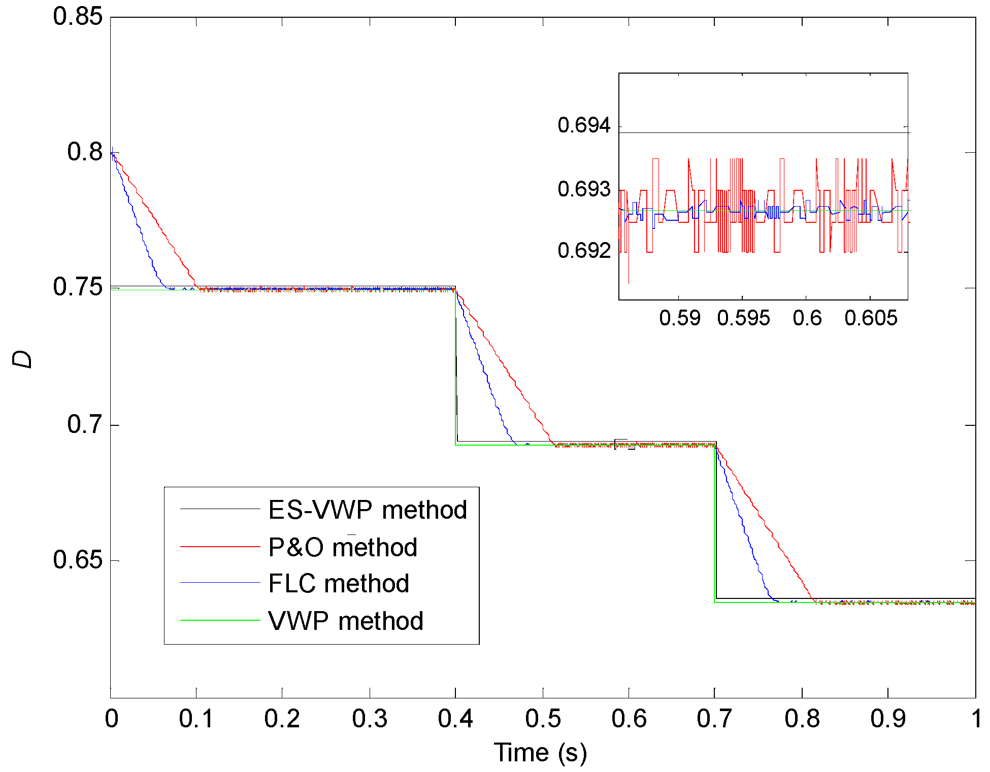 Energies 15 06671 g025
