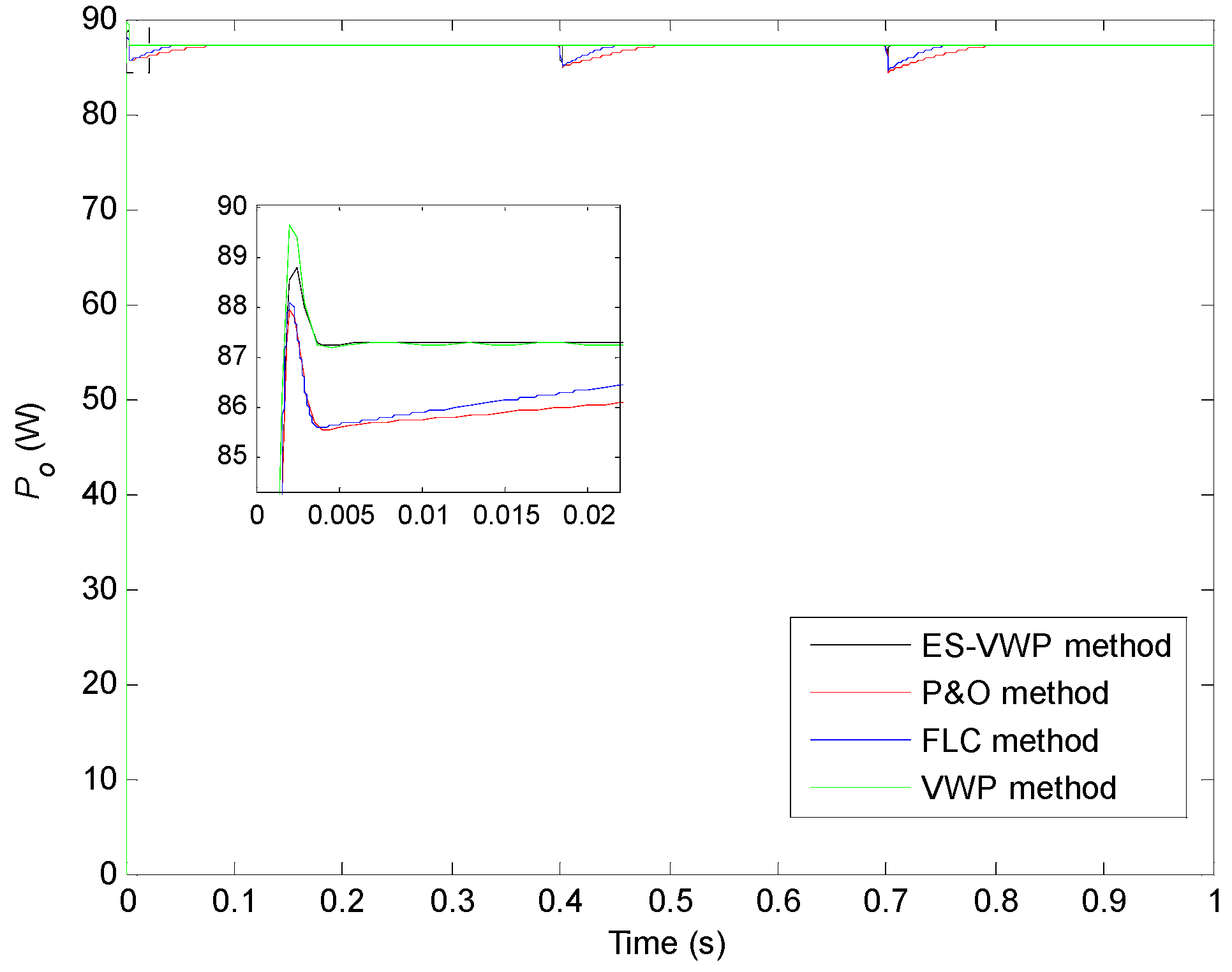 Energies 15 06671 g026