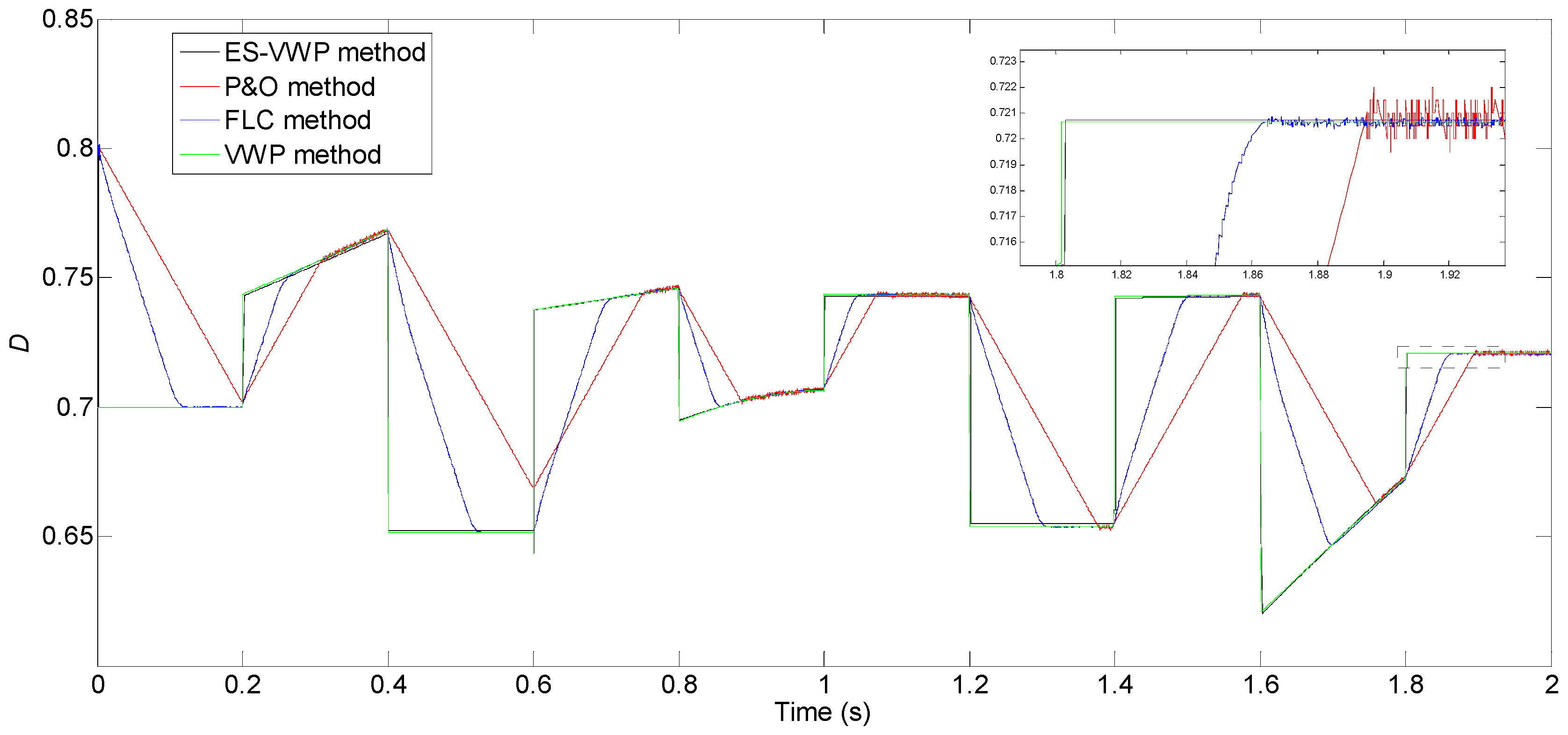 Energies 15 06671 g029