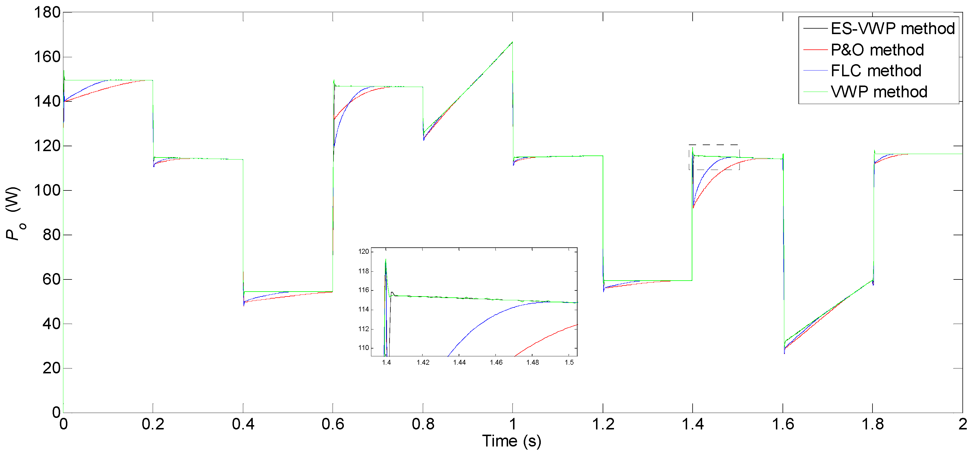 Energies 15 06671 g030