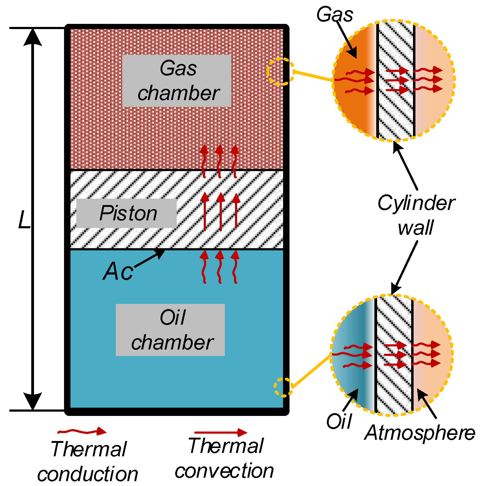 Energies 15 06672 g003