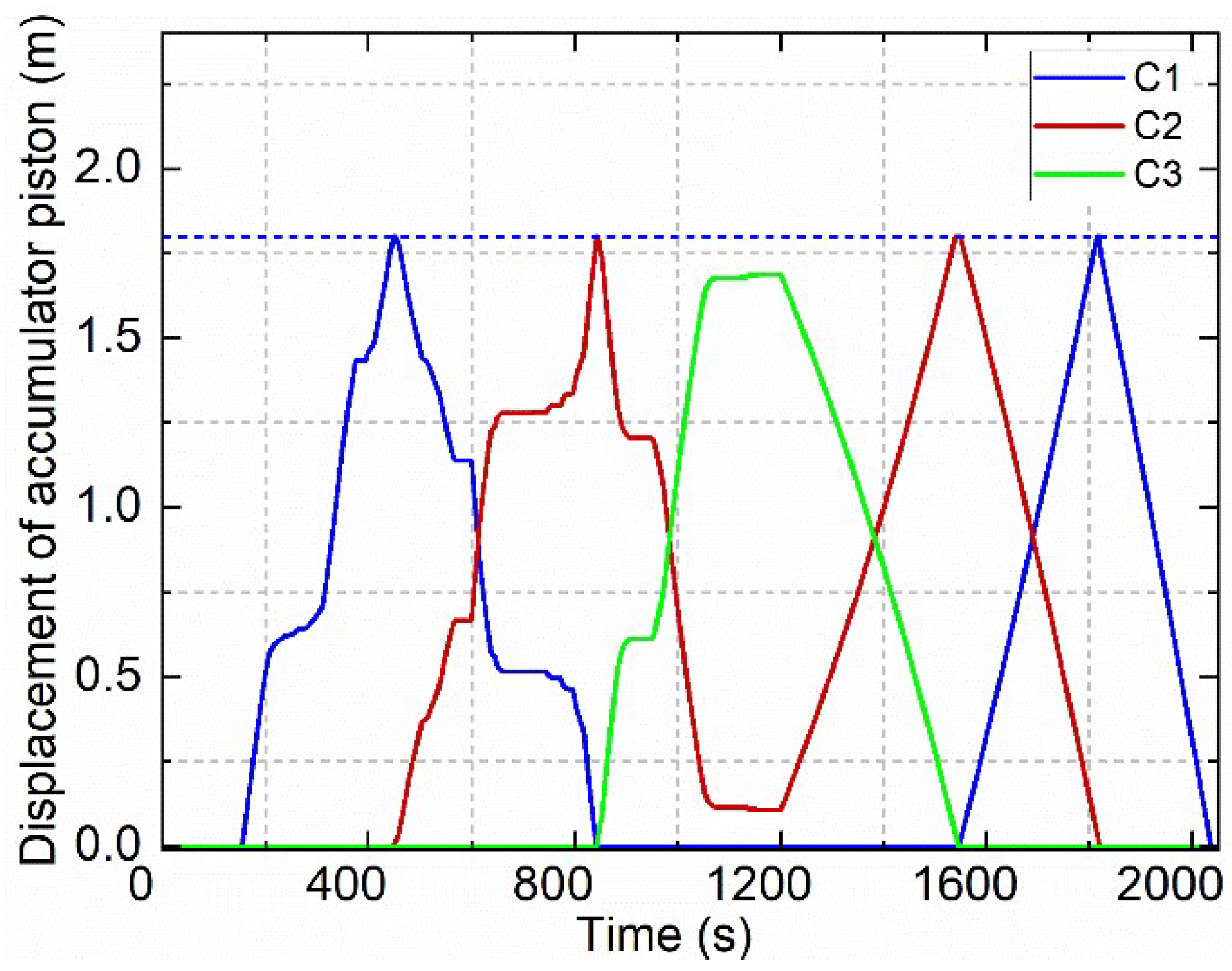 Energies 15 06672 g006